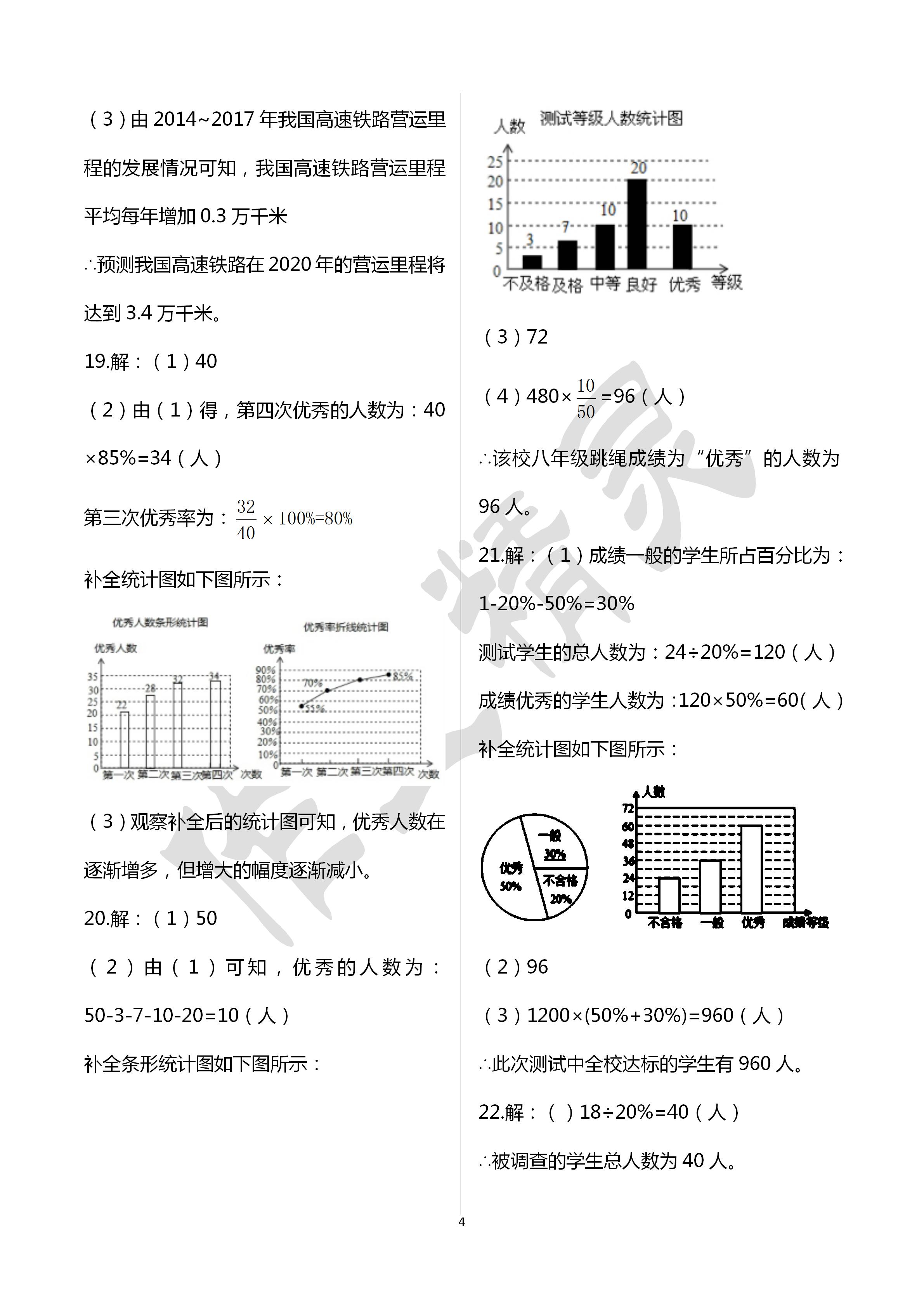 2020年阳光互动绿色成长空间八年级数学下册苏科版提优版 第4页