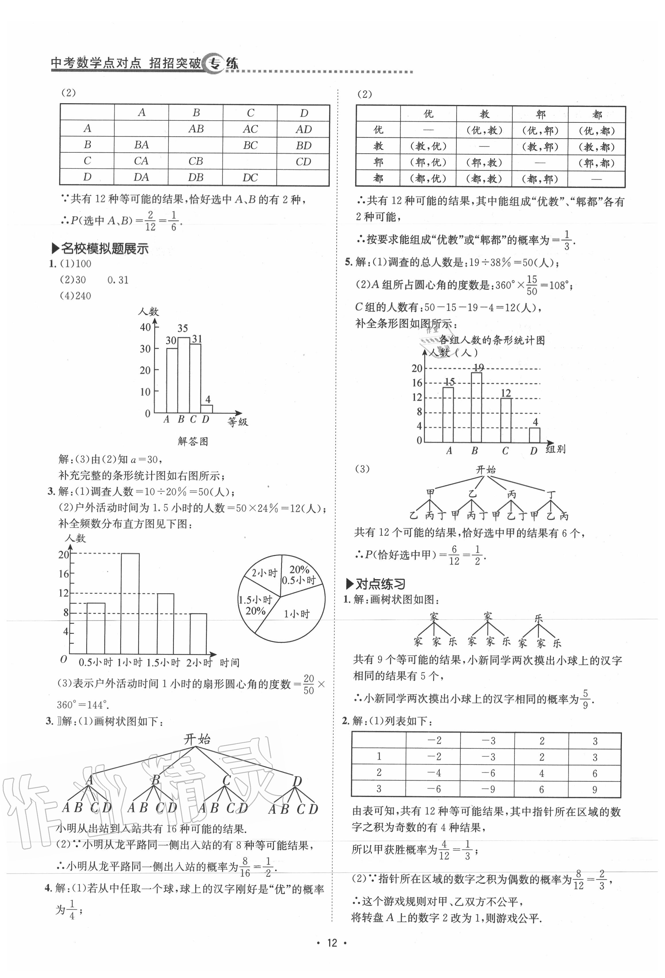 2020年優(yōu)課堂給力A加中考數(shù)學(xué)點(diǎn)對(duì)點(diǎn)招招突破北師大版 第12頁(yè)