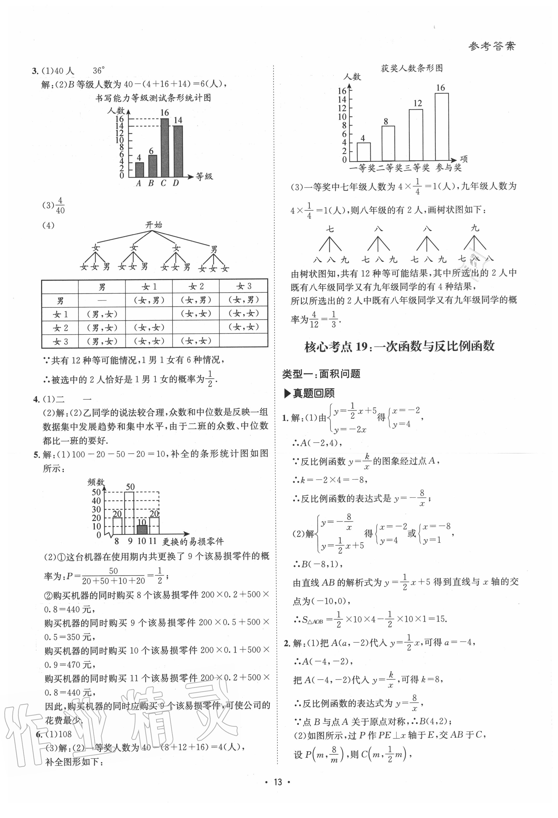 2020年優(yōu)課堂給力A加中考數學點對點招招突破北師大版 第13頁