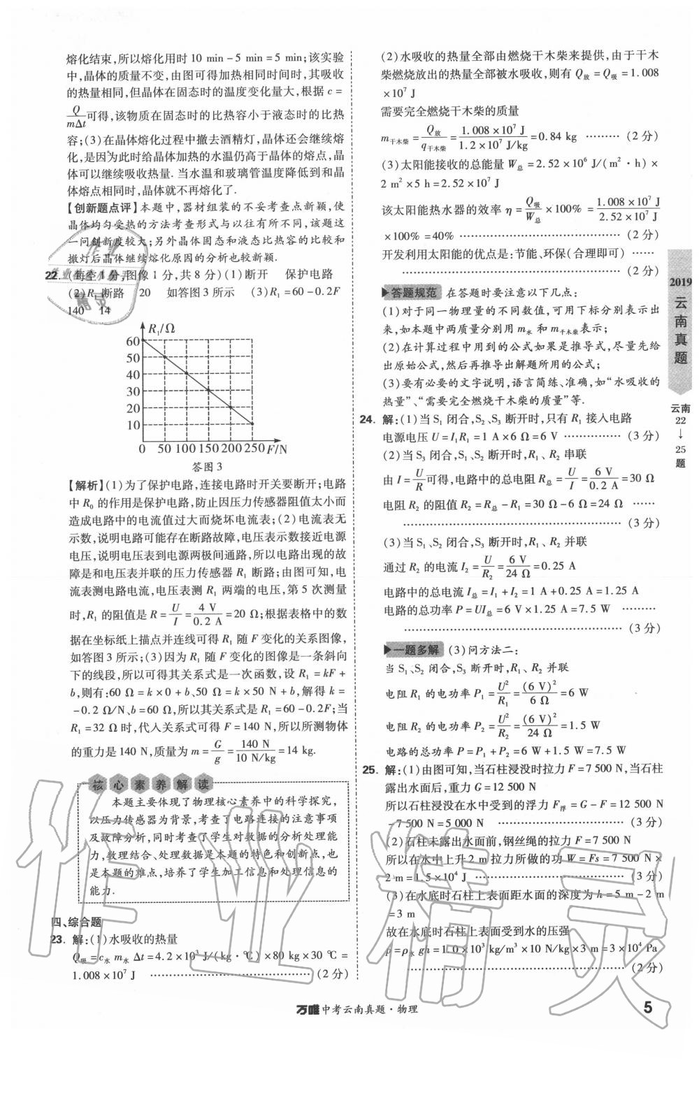 2020年萬唯中考云南真題物理 第5頁