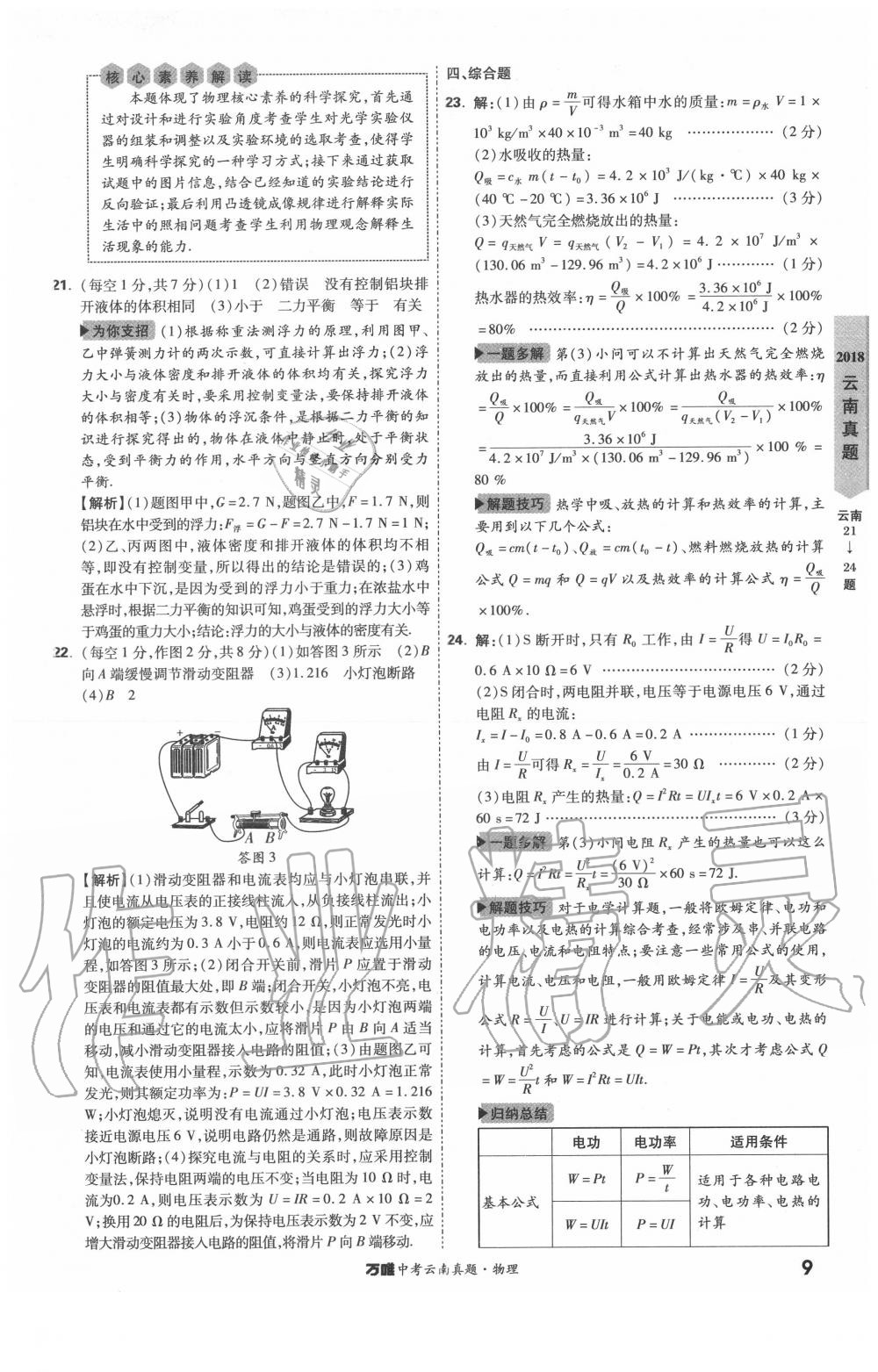 2020年萬唯中考云南真題物理 第9頁(yè)