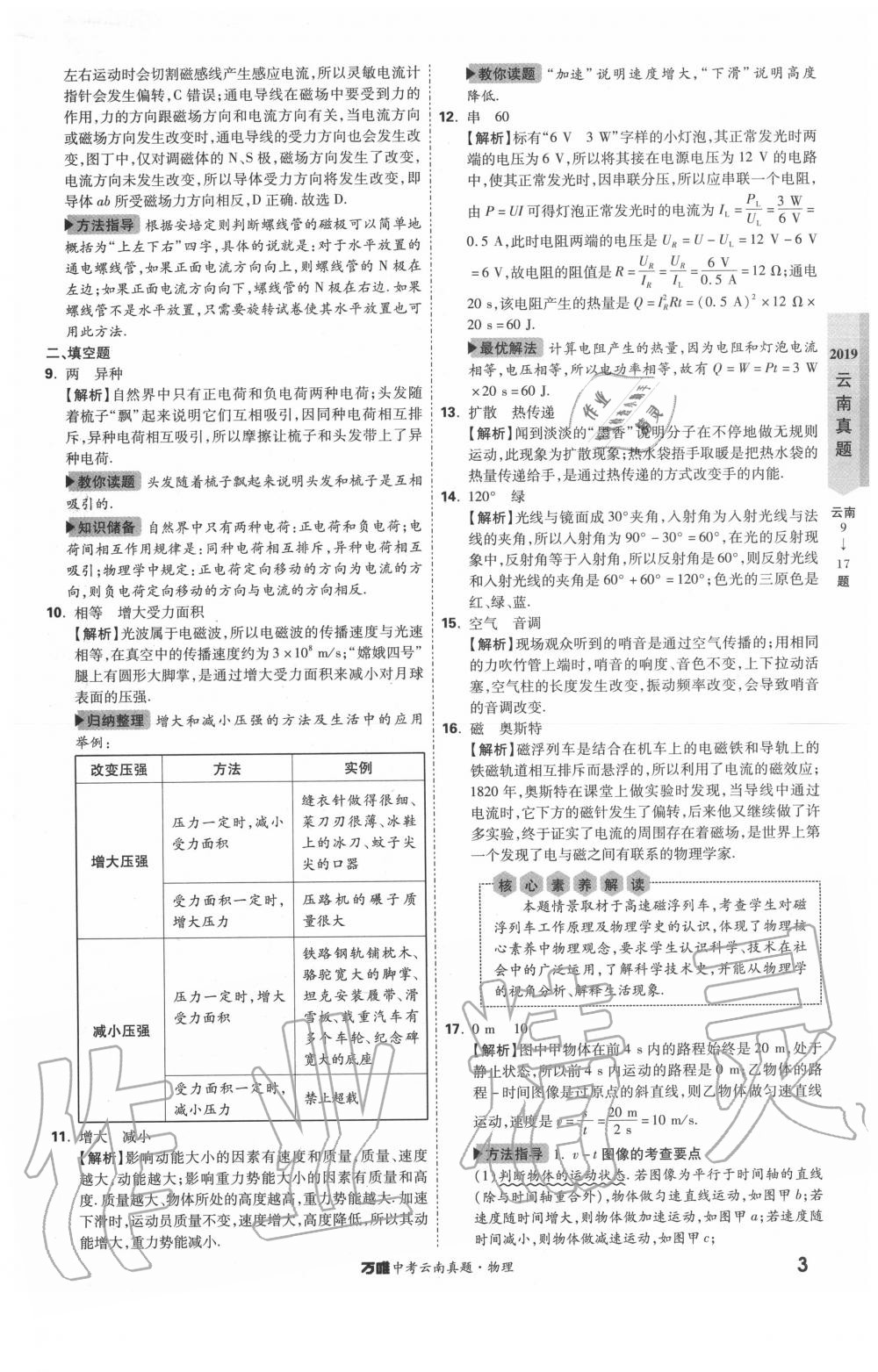 2020年萬(wàn)唯中考云南真題物理 第3頁(yè)