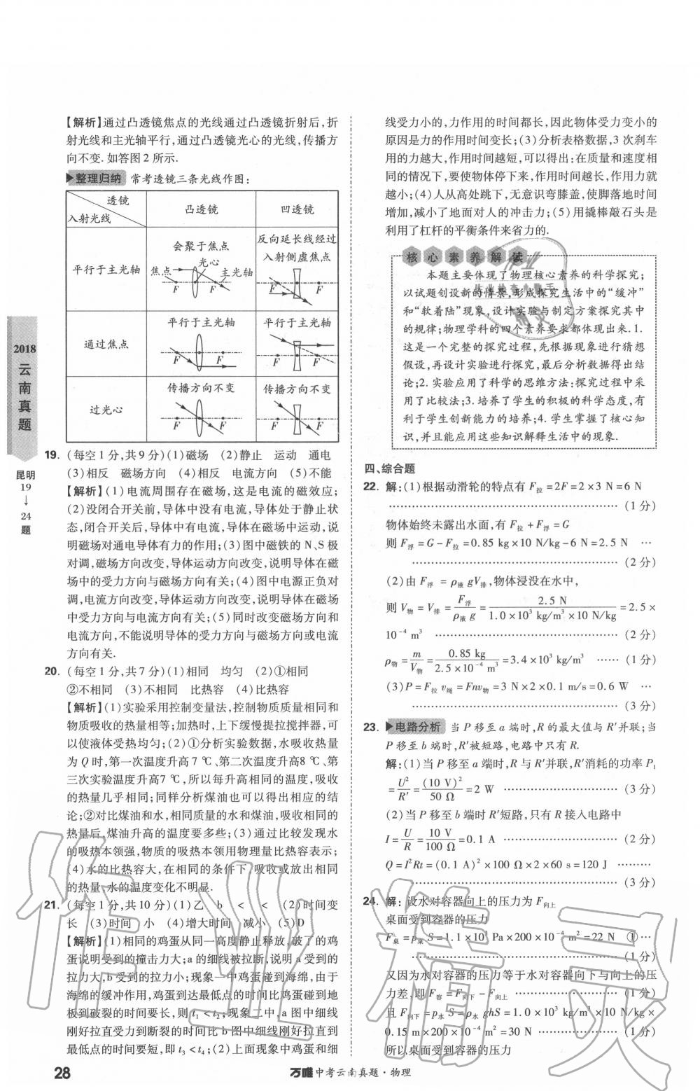2020年萬唯中考云南真題物理 第28頁
