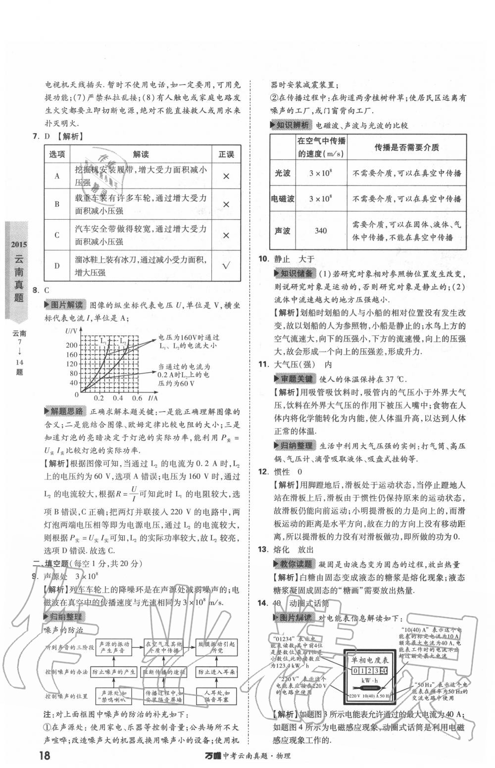 2020年萬唯中考云南真題物理 第18頁