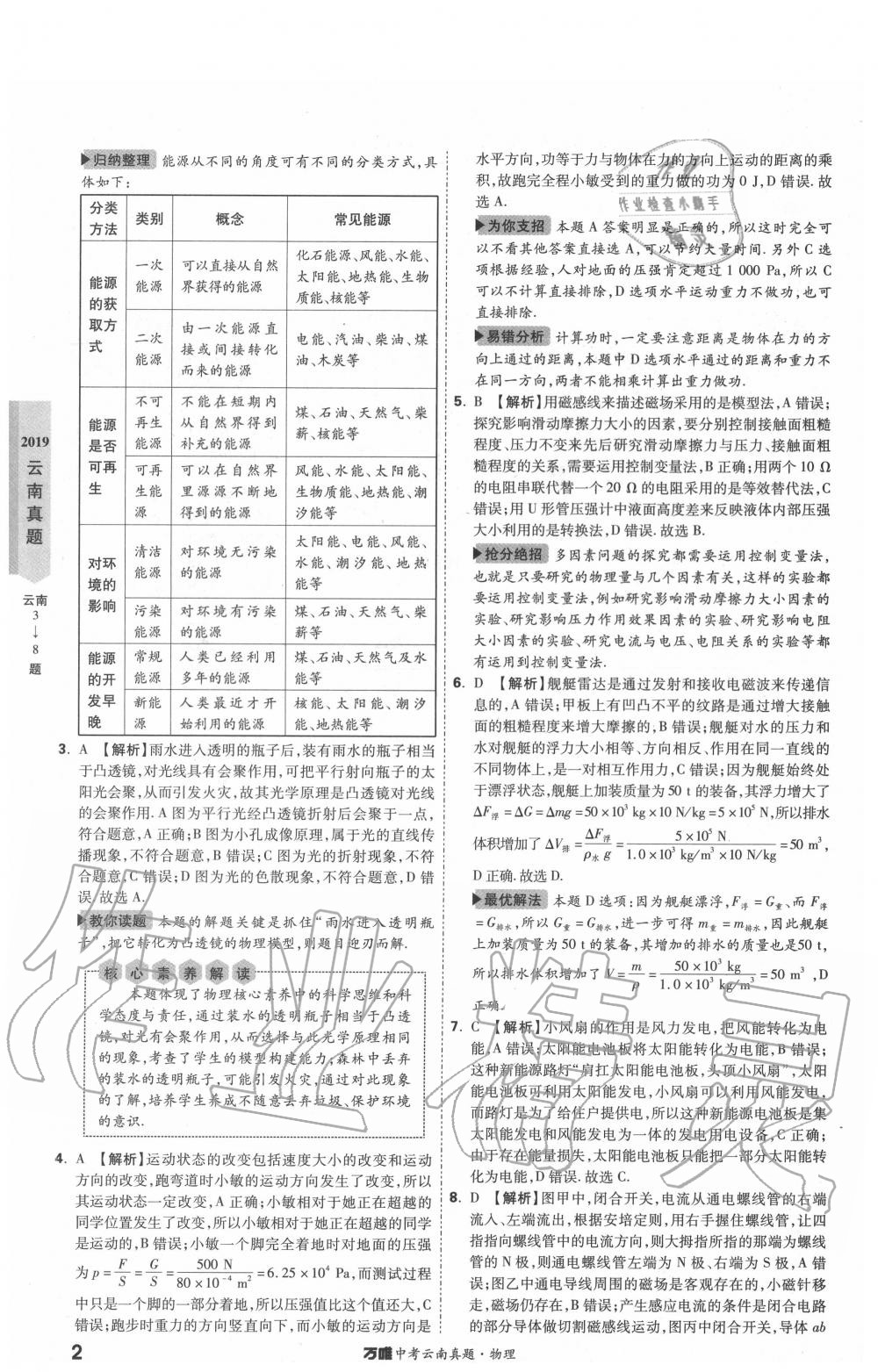 2020年萬唯中考云南真題物理 第2頁