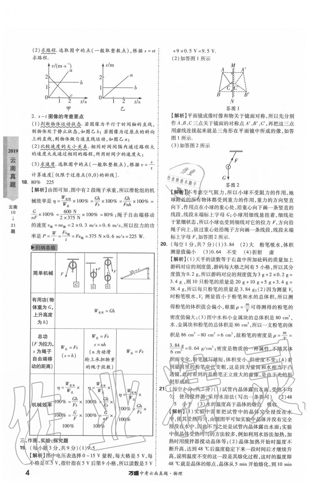 2020年萬唯中考云南真題物理 第4頁