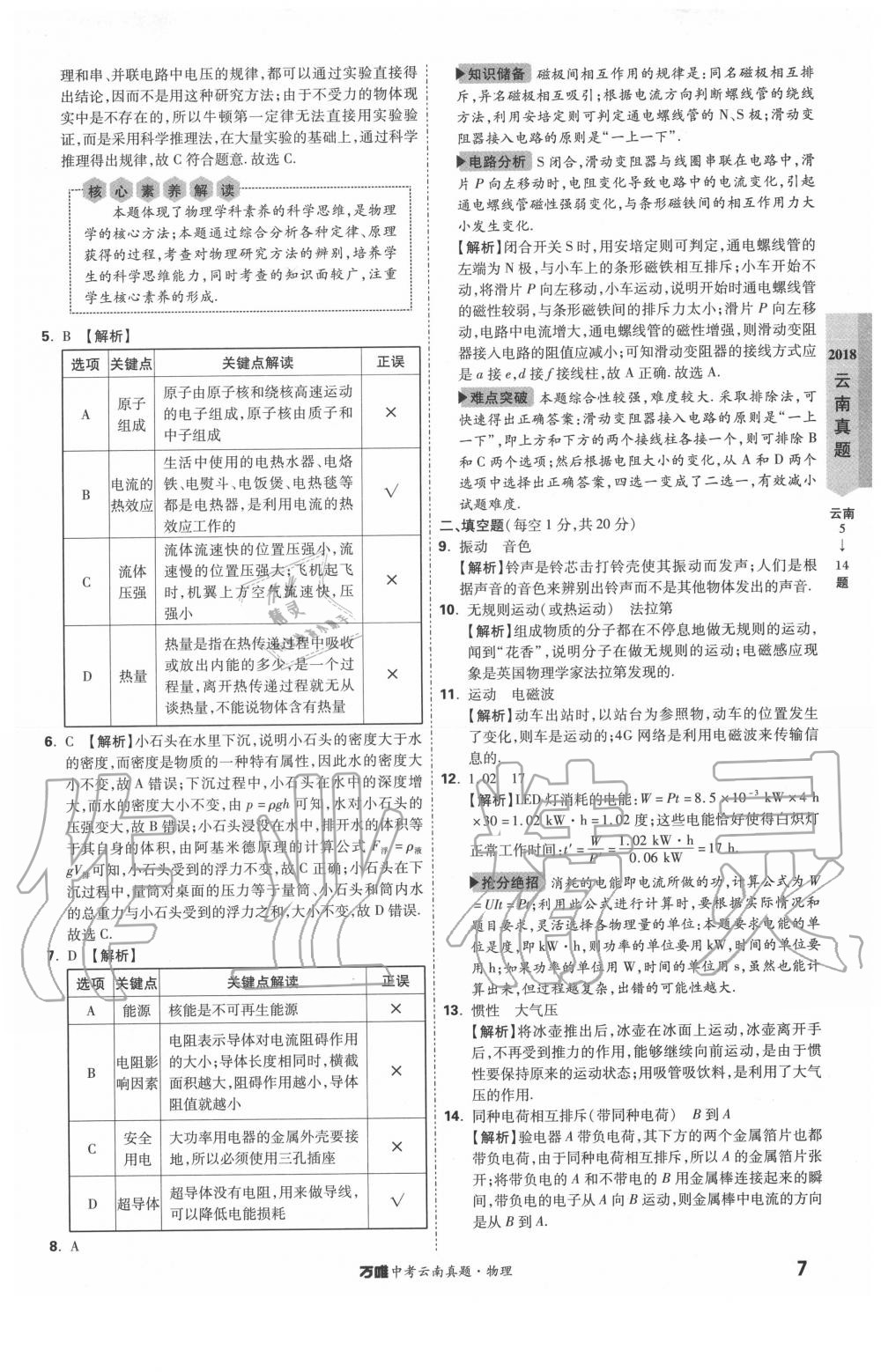 2020年萬唯中考云南真題物理 第7頁