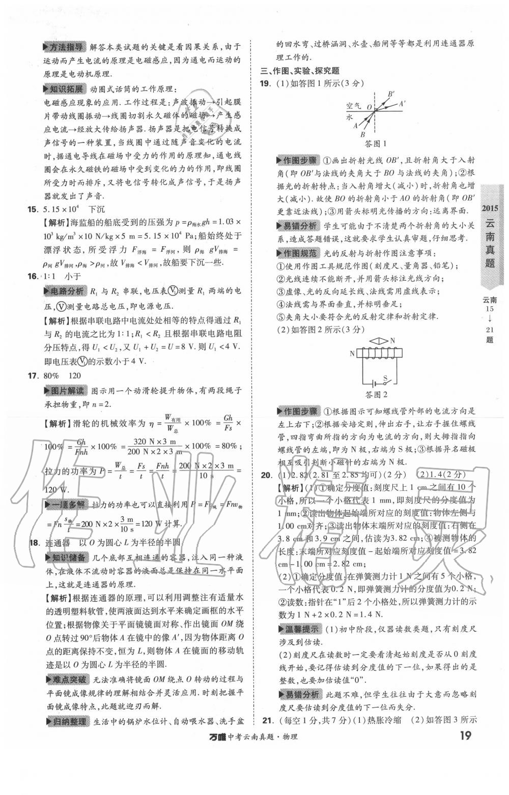 2020年萬唯中考云南真題物理 第19頁