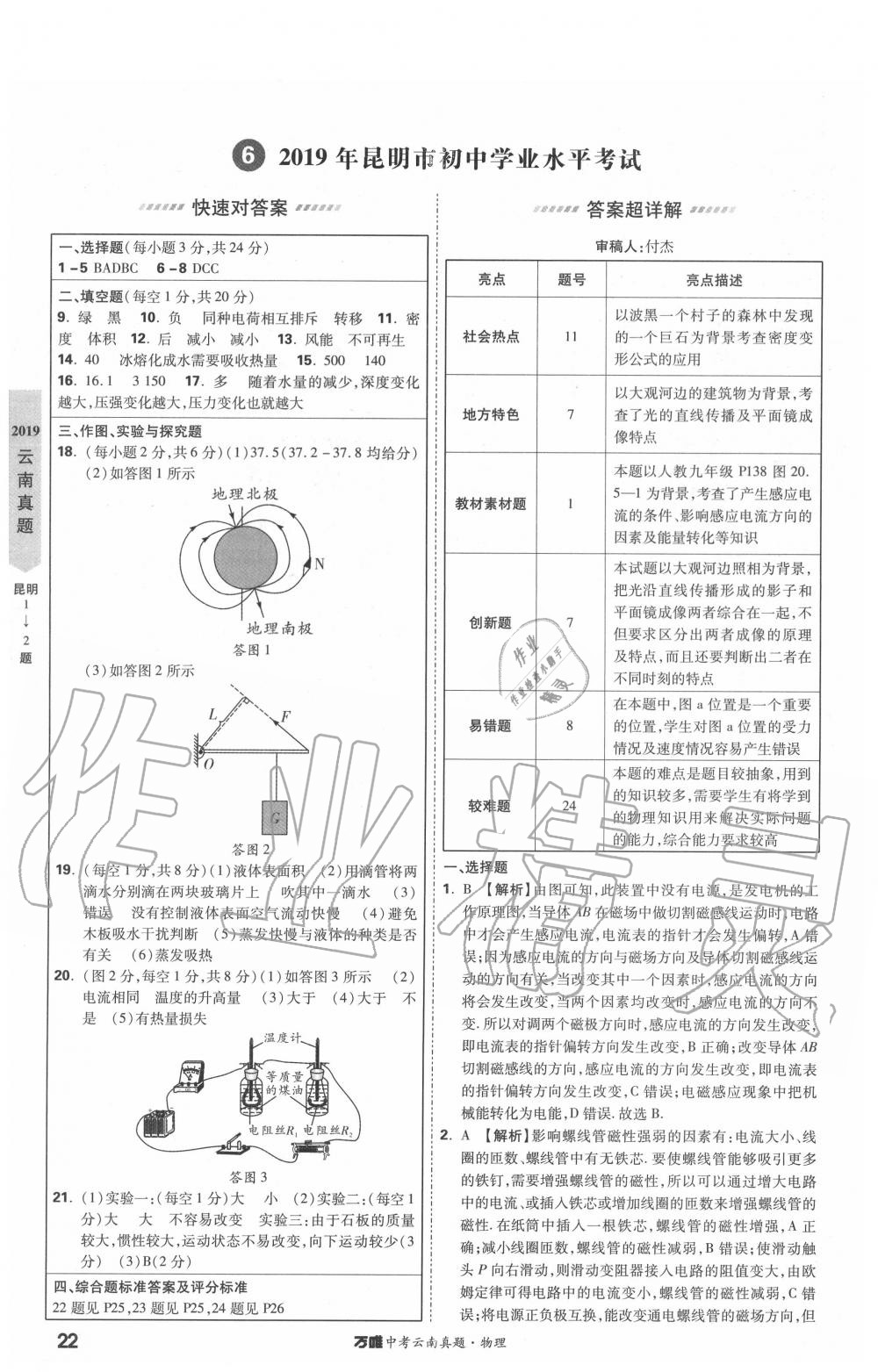 2020年萬唯中考云南真題物理 第22頁
