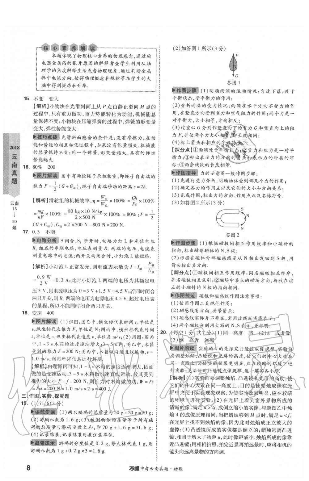 2020年萬唯中考云南真題物理 第8頁