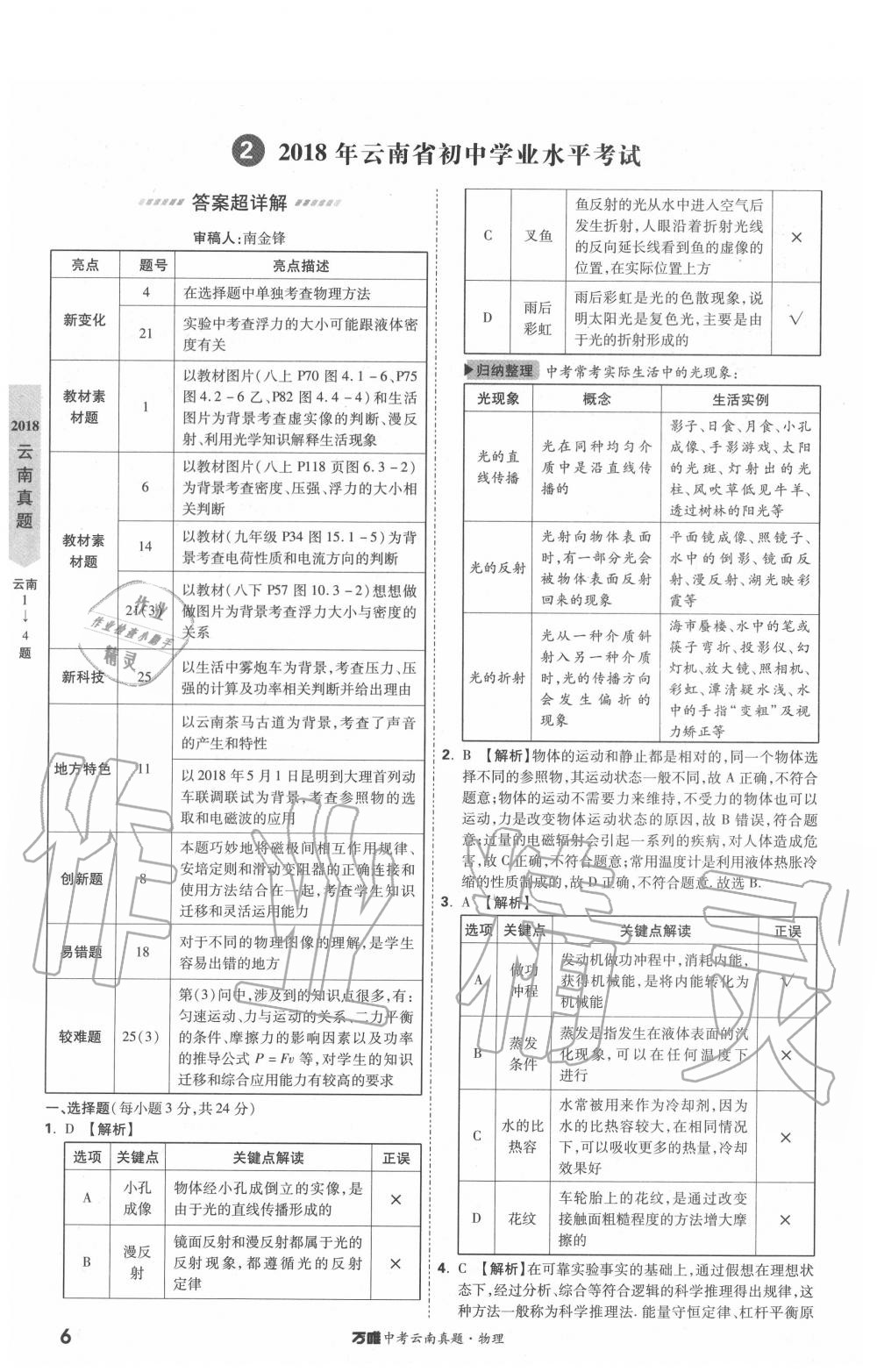 2020年萬唯中考云南真題物理 第6頁