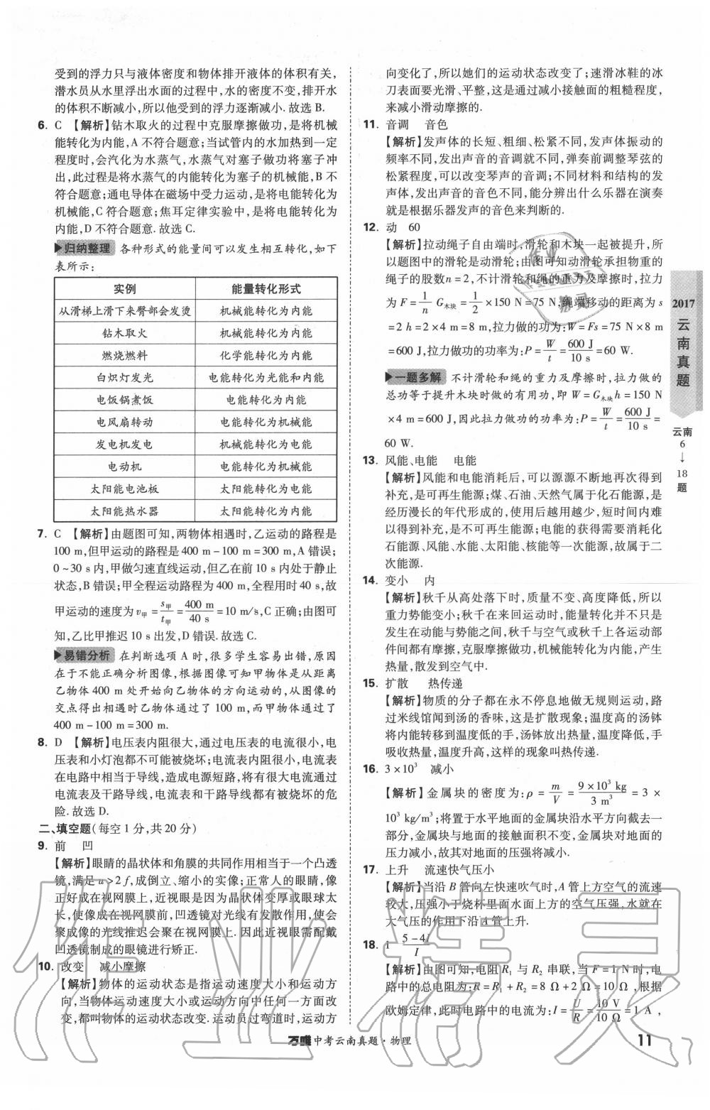 2020年萬唯中考云南真題物理 第11頁