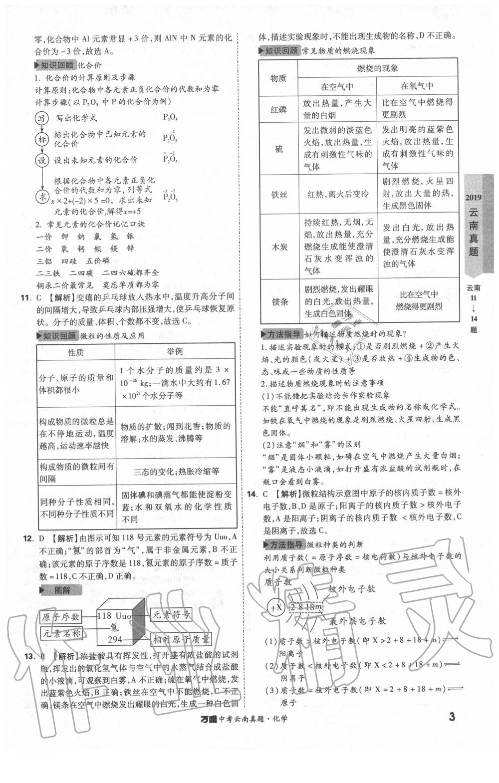 2020年萬唯中考云南真題化學 第3頁