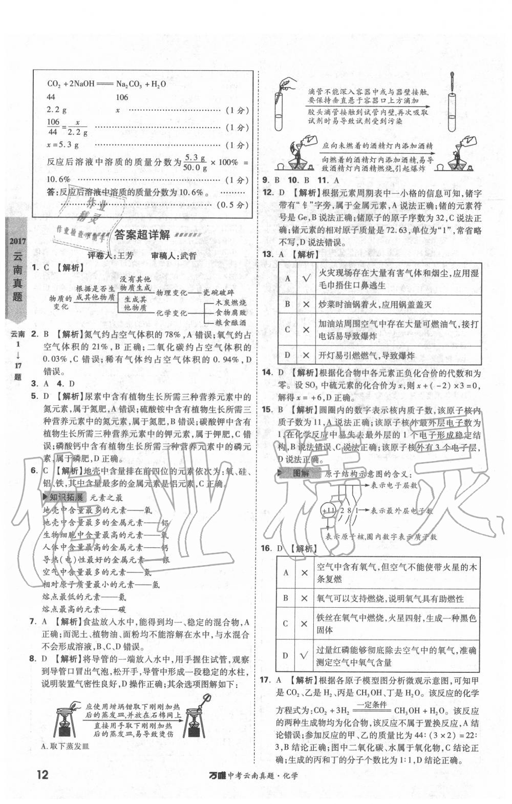 2020年萬唯中考云南真題化學 第12頁