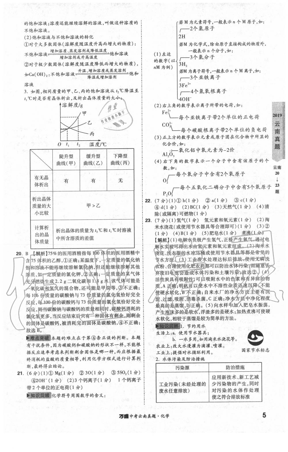 2020年萬唯中考云南真題化學 第5頁