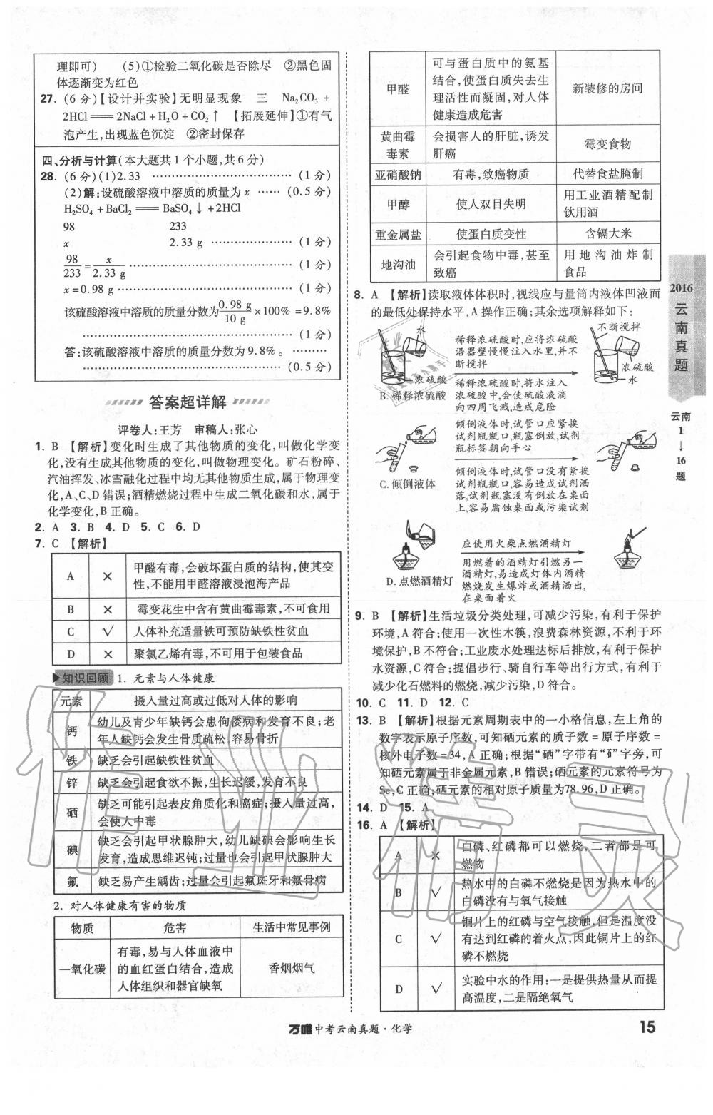 2020年萬唯中考云南真題化學 第15頁