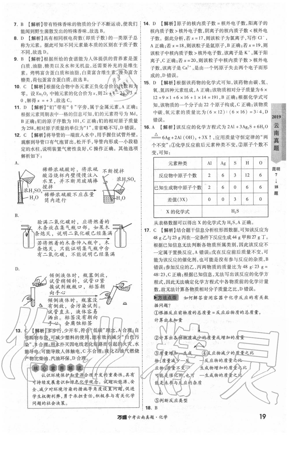 2020年萬唯中考云南真題化學 第19頁