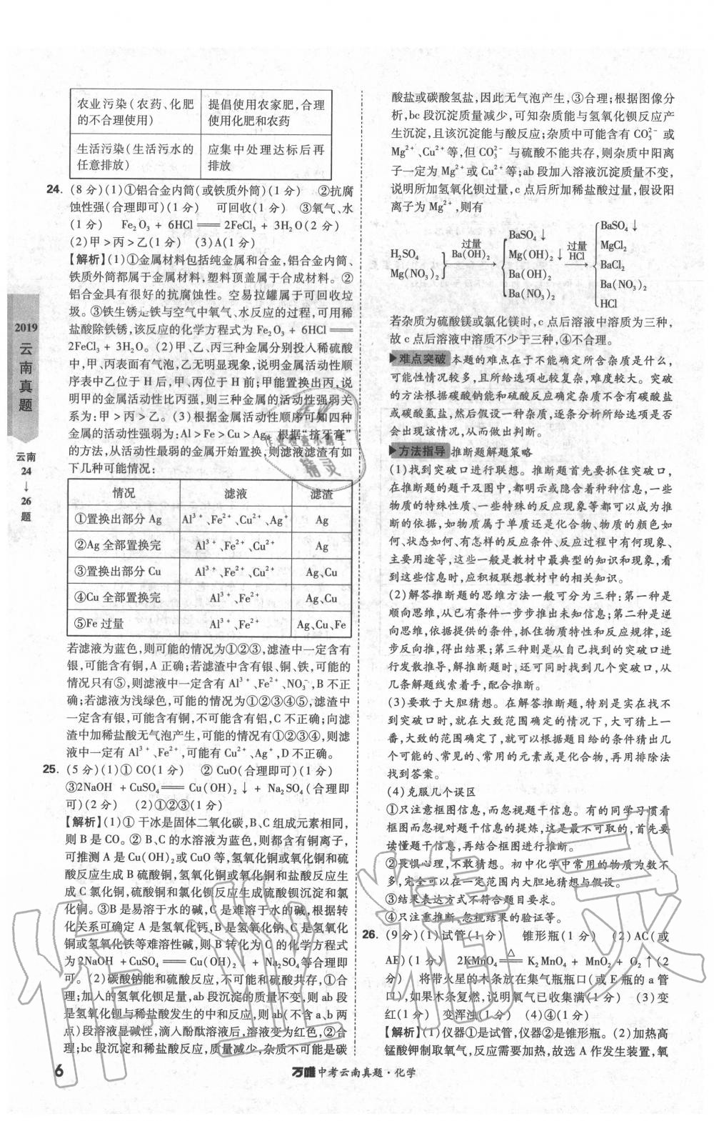 2020年萬唯中考云南真題化學 第6頁