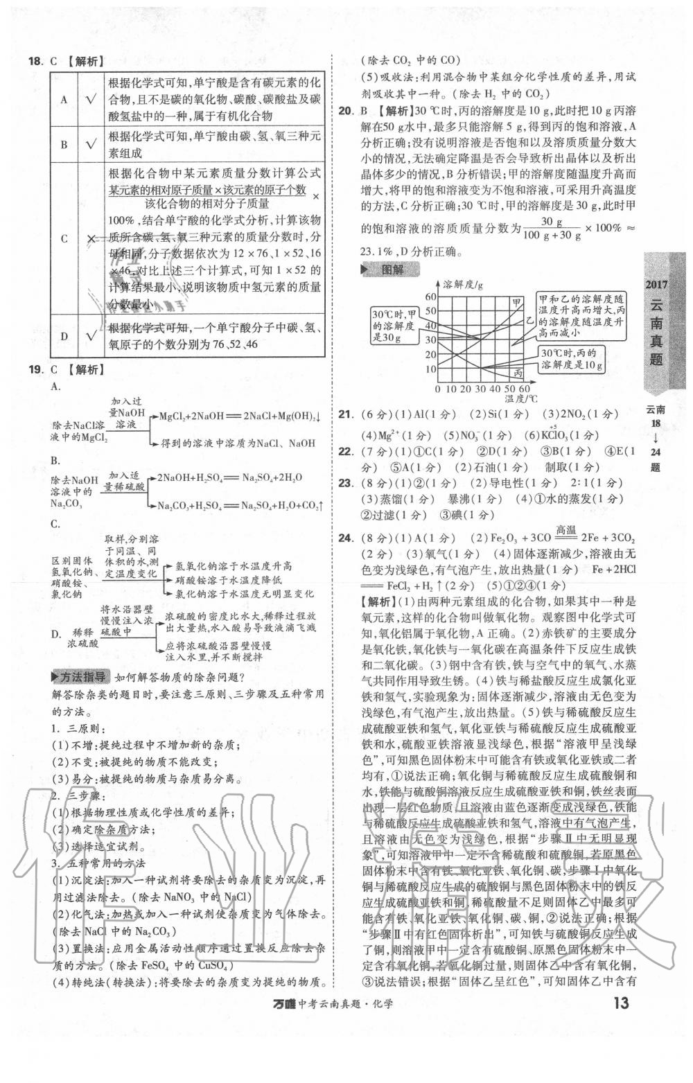 2020年萬唯中考云南真題化學 第13頁