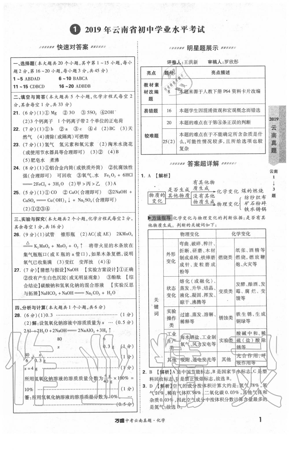 2020年萬唯中考云南真題化學 第1頁