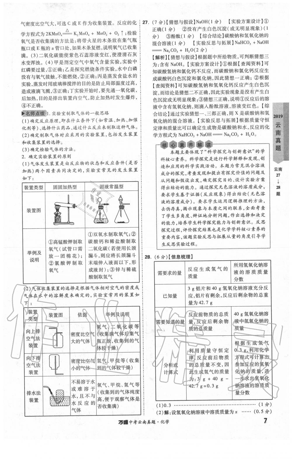 2020年萬唯中考云南真題化學 第7頁