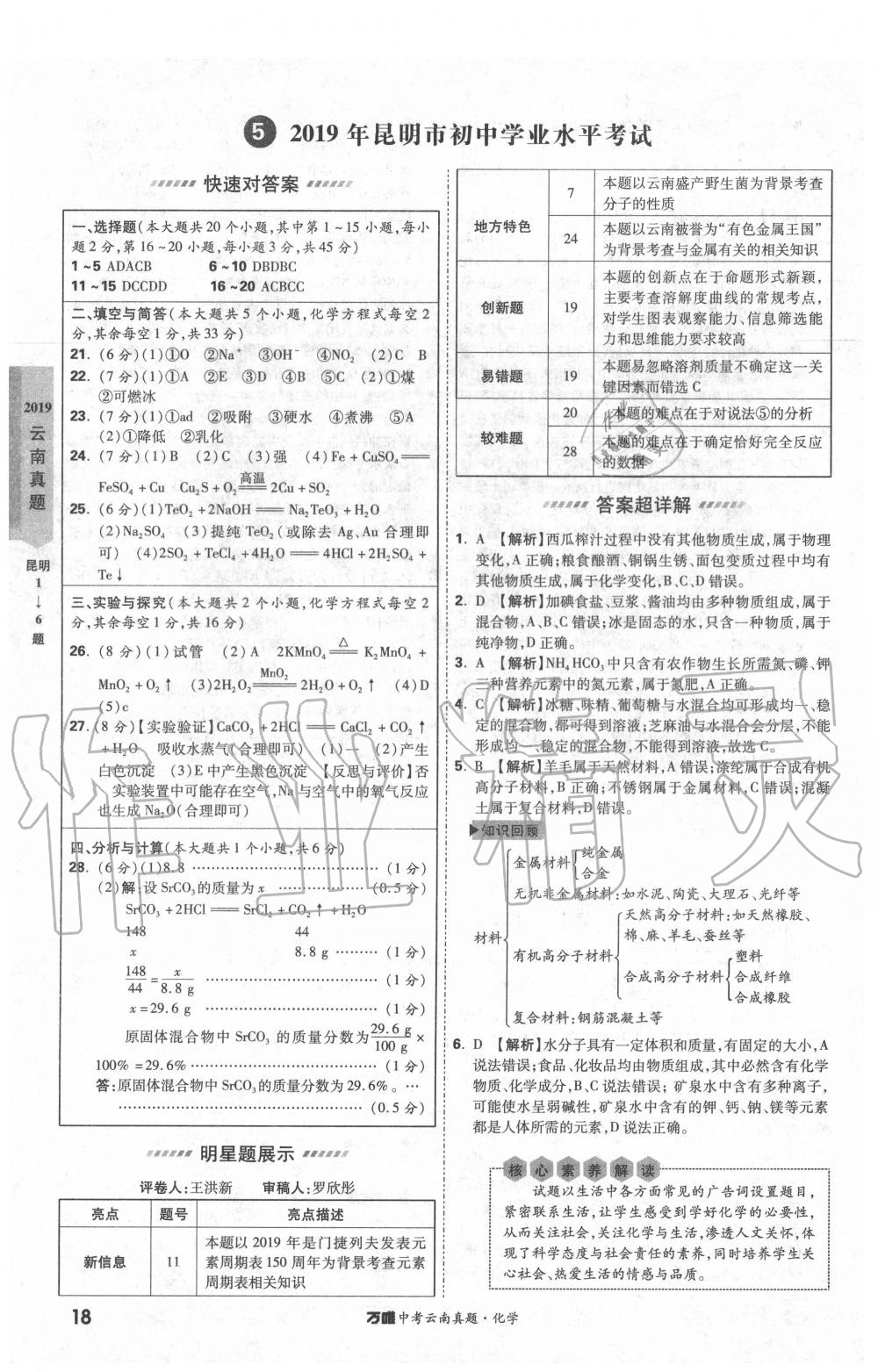 2020年萬唯中考云南真題化學(xué) 第18頁