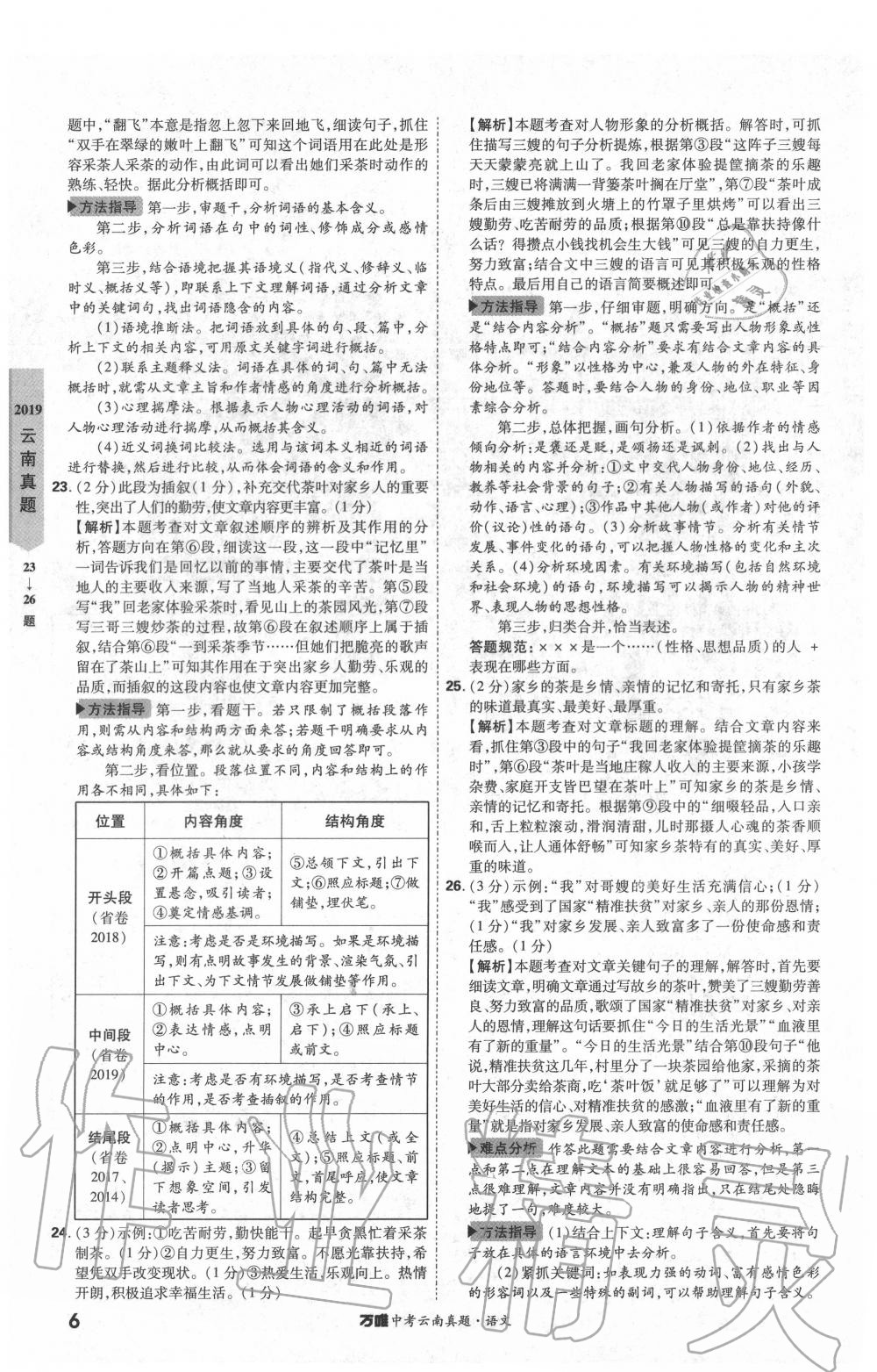 2020年萬唯中考云南真題語文 第6頁