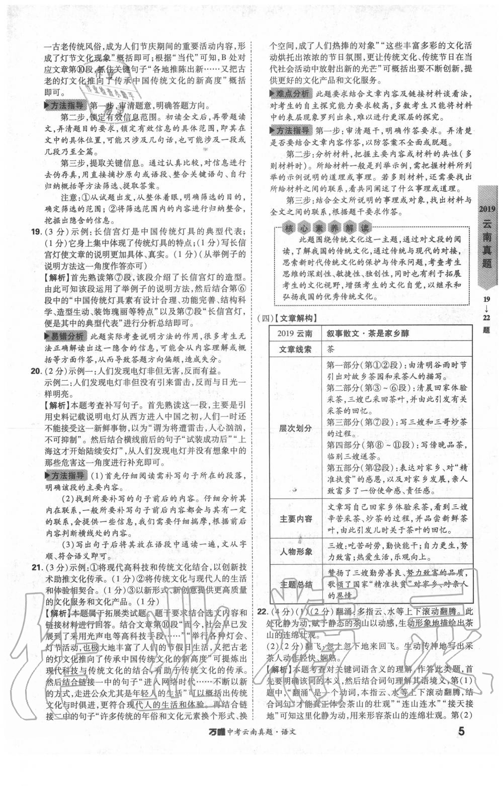 2020年萬唯中考云南真題語文 第5頁