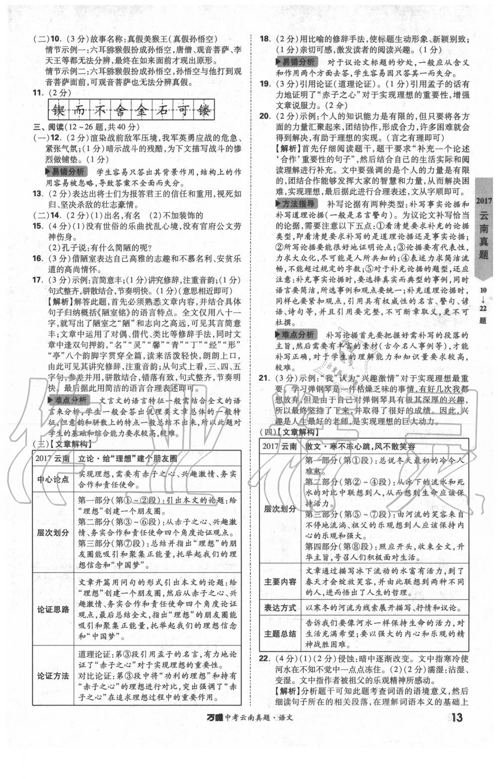 2020年萬唯中考云南真題語文 第13頁
