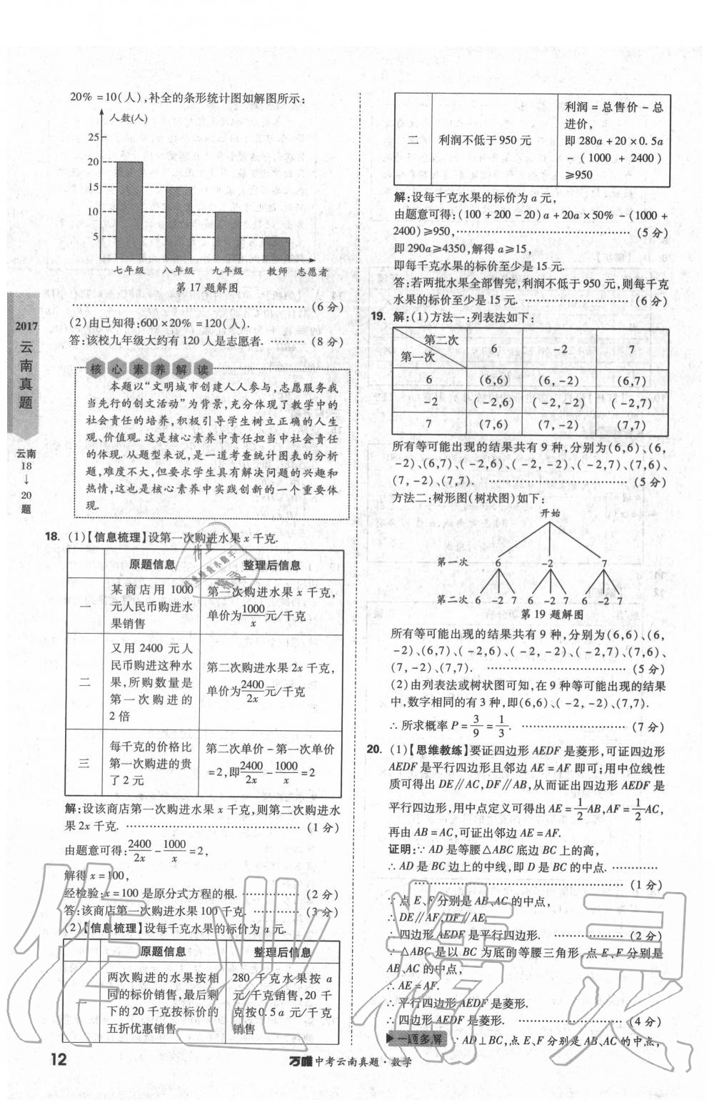 2020年萬(wàn)唯中考云南真題數(shù)學(xué) 第12頁(yè)