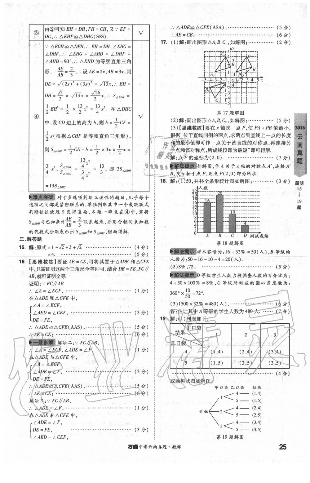 2020年萬唯中考云南真題數(shù)學 第25頁