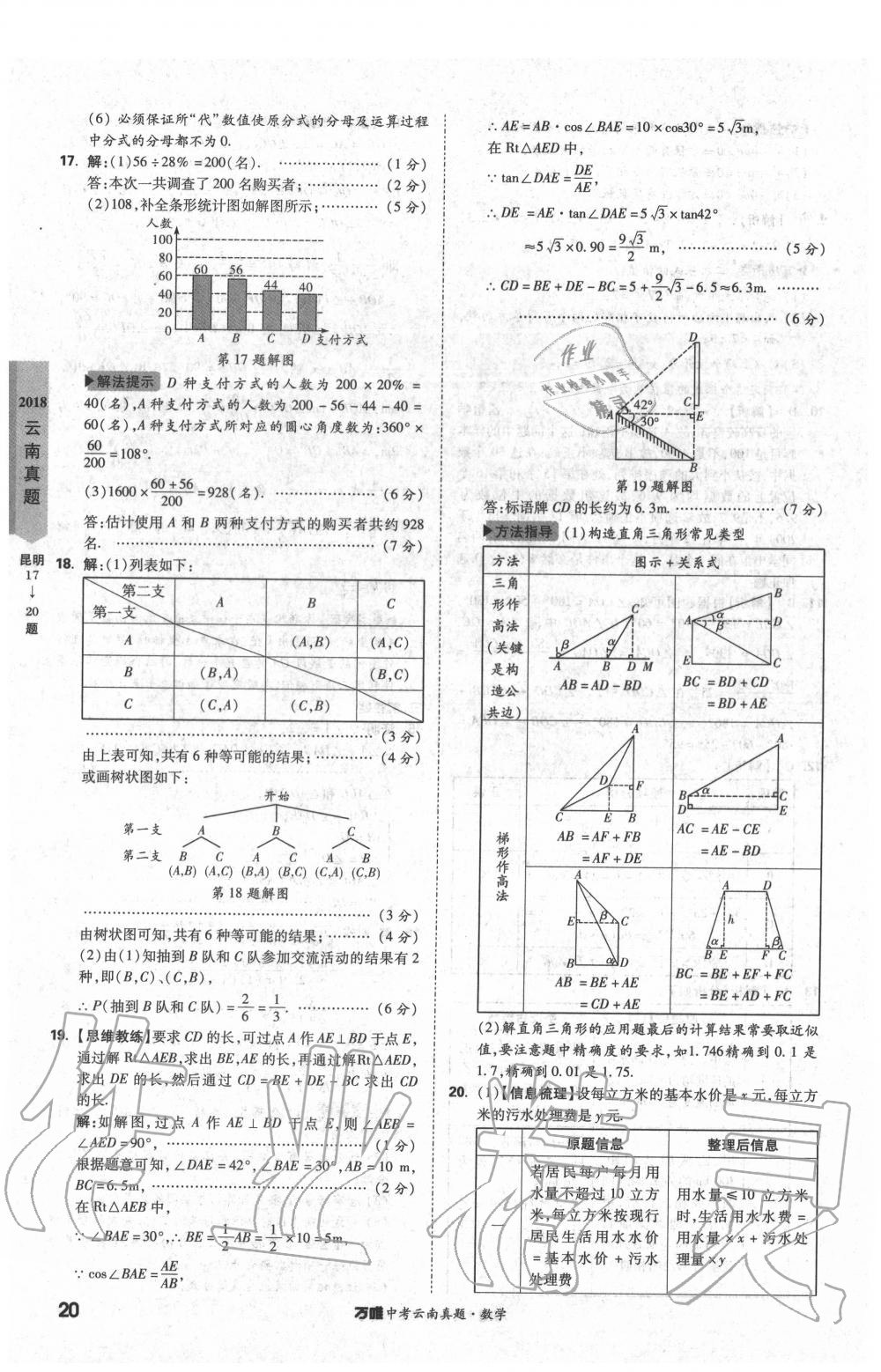 2020年萬唯中考云南真題數(shù)學(xué) 第20頁