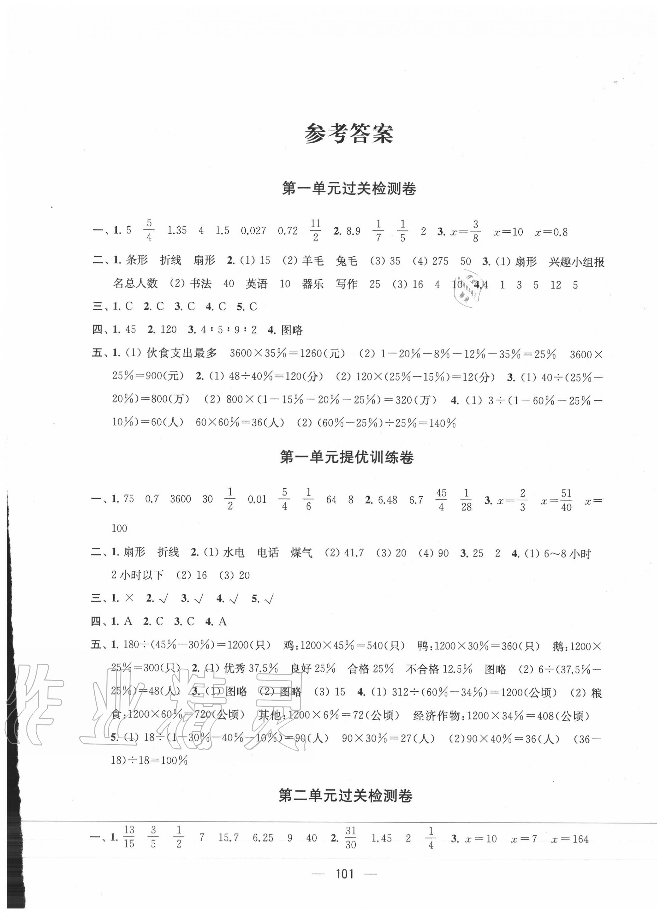 2020年金鑰匙提優(yōu)大試卷六年級(jí)數(shù)學(xué)下冊(cè)蘇教版 第1頁(yè)