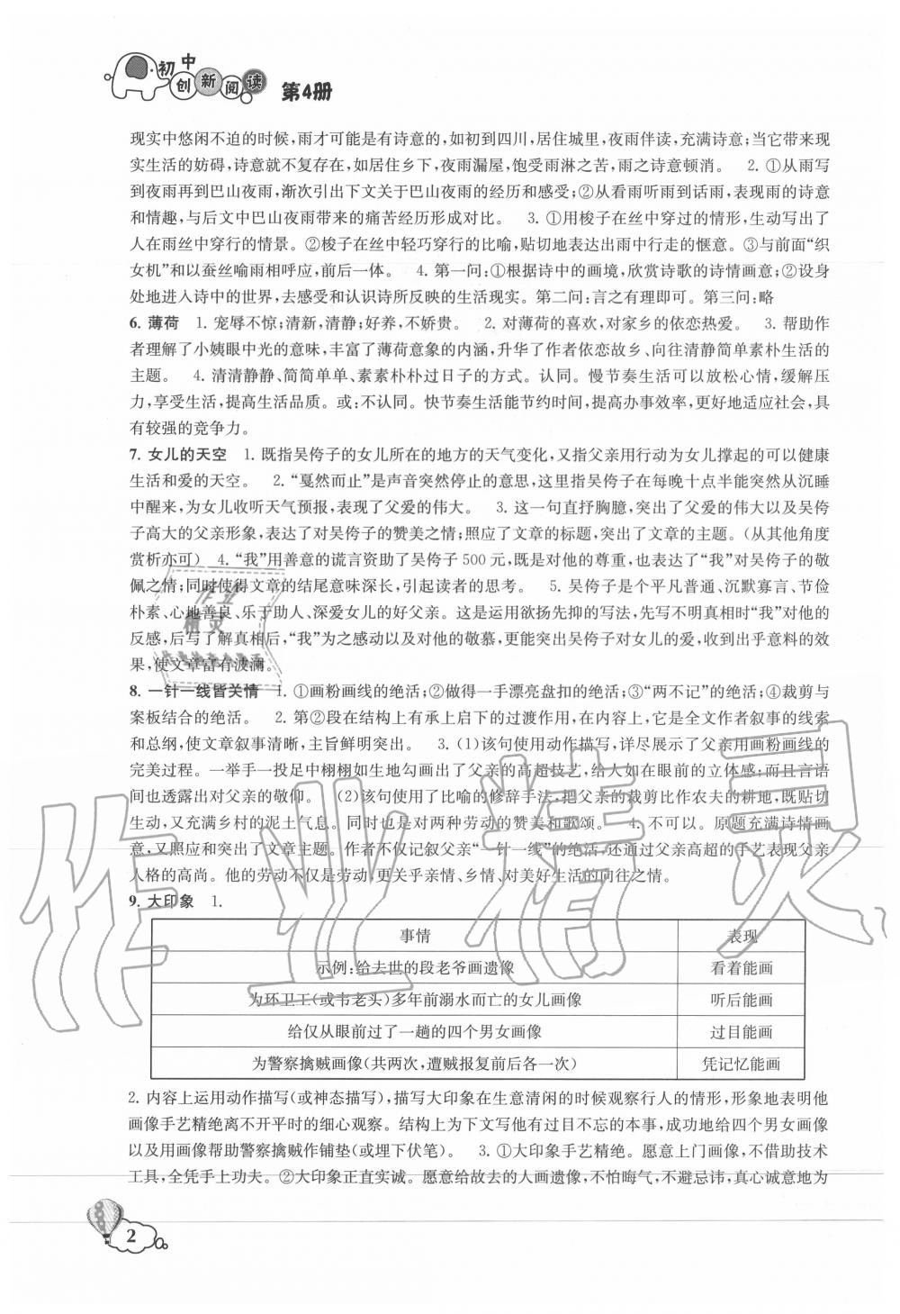 2020年初中創(chuàng)新閱讀八年級語文下冊第4冊 參考答案第2頁