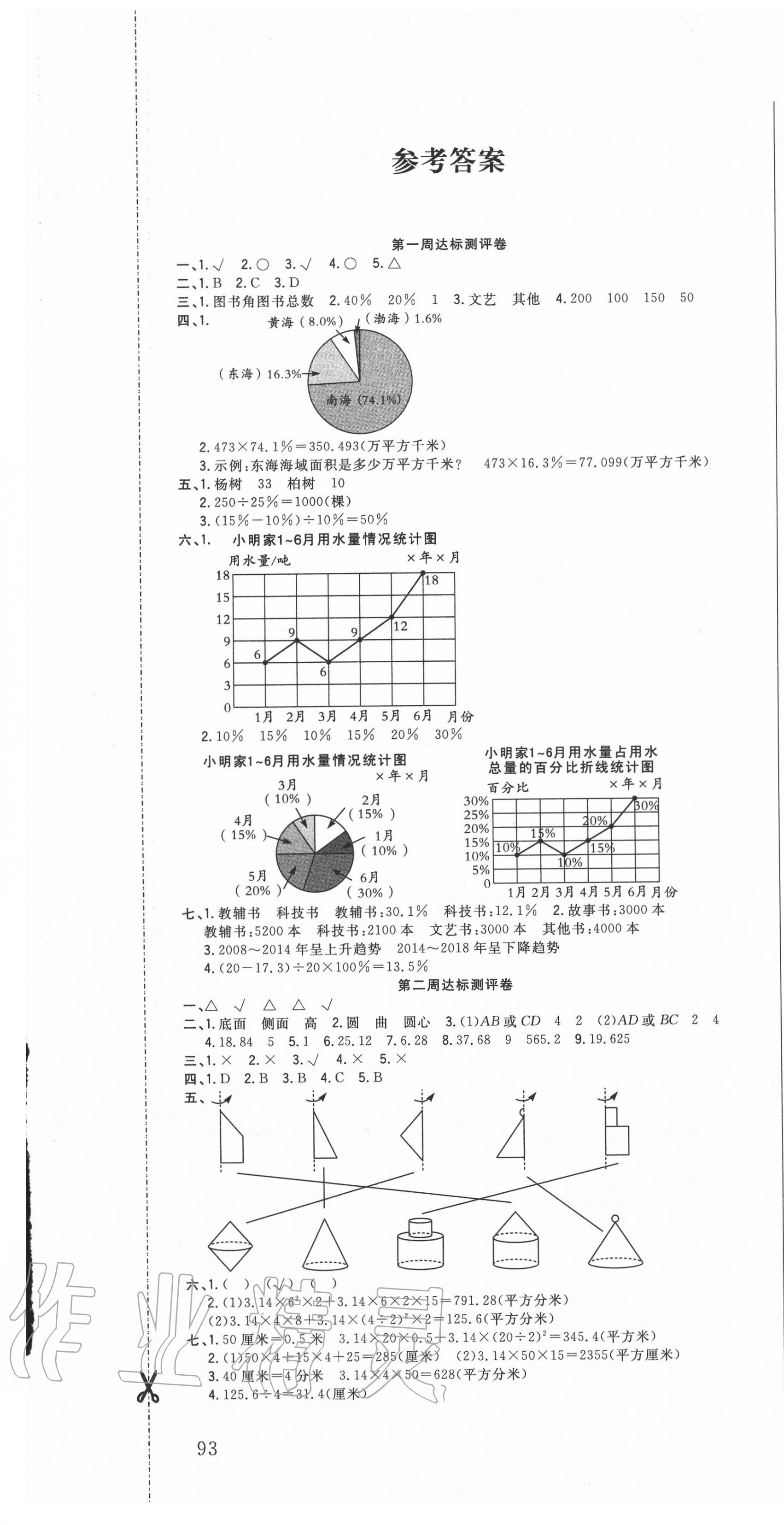 2020年状元大考卷六年级数学下册苏教版 第1页