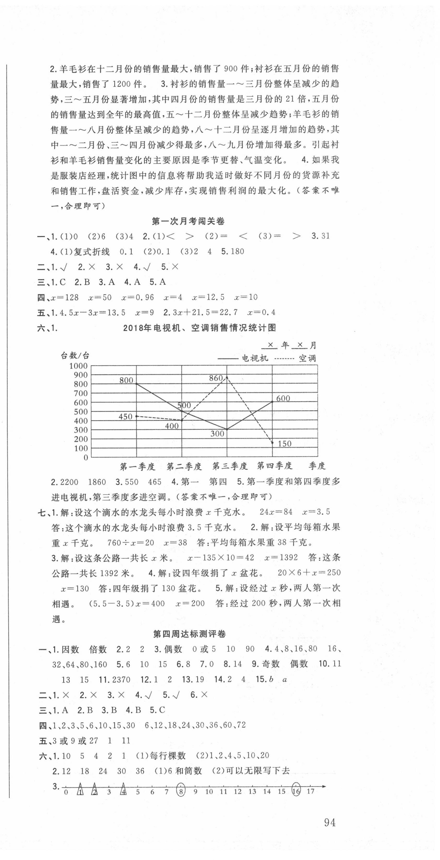 2020年状元大考卷五年级数学下册苏教版 第3页