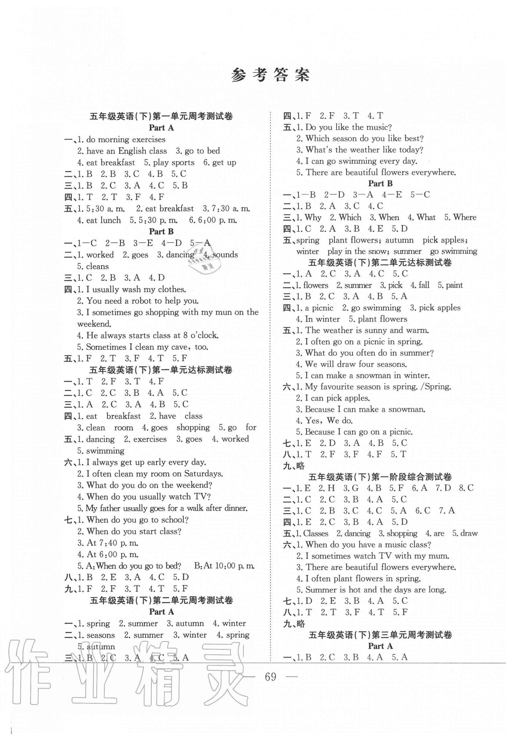 2020年陽光全優(yōu)大考卷五年級(jí)英語下冊(cè)人教版 參考答案第1頁