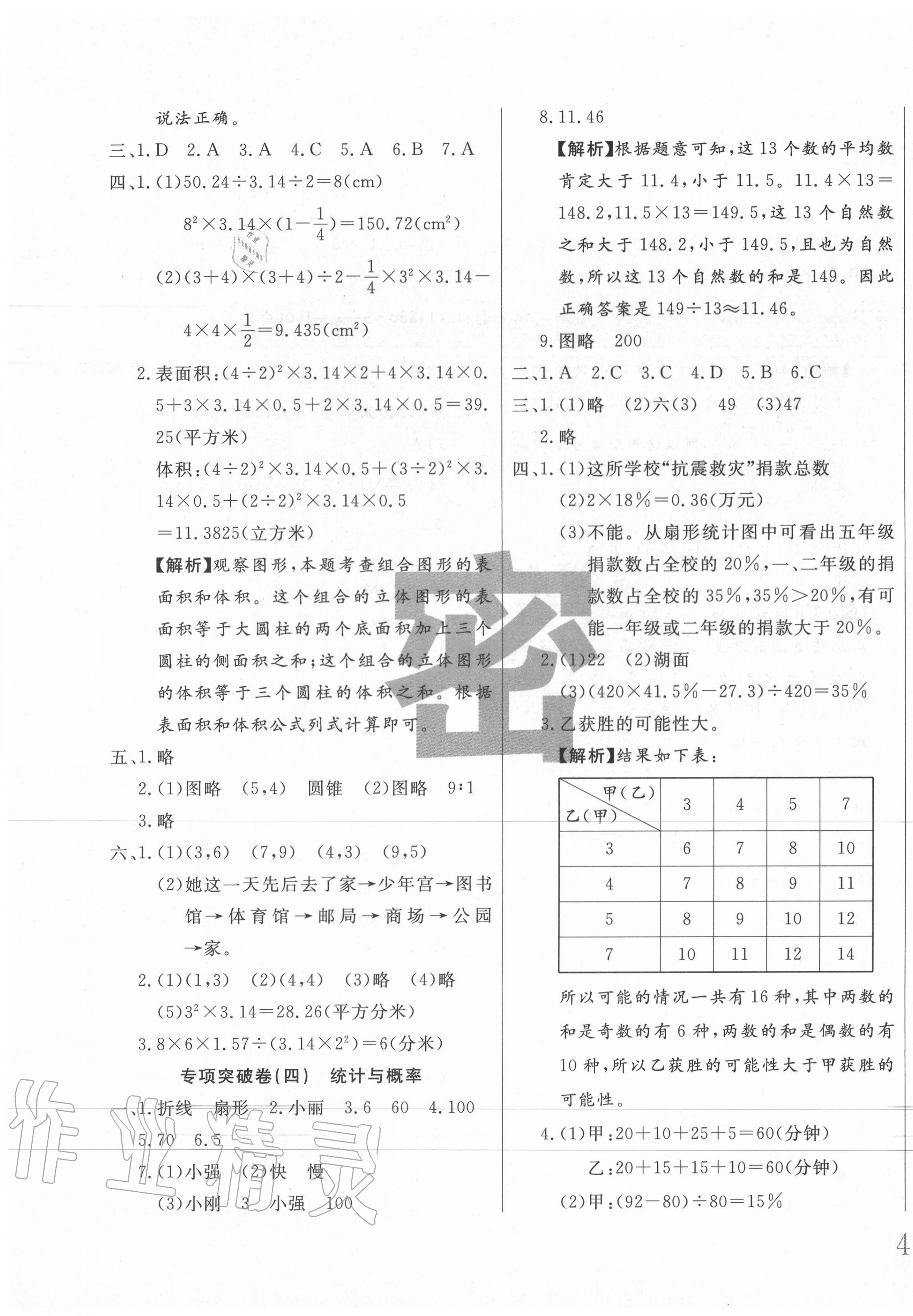 2020年小考突破150分?jǐn)?shù)學(xué) 第3頁