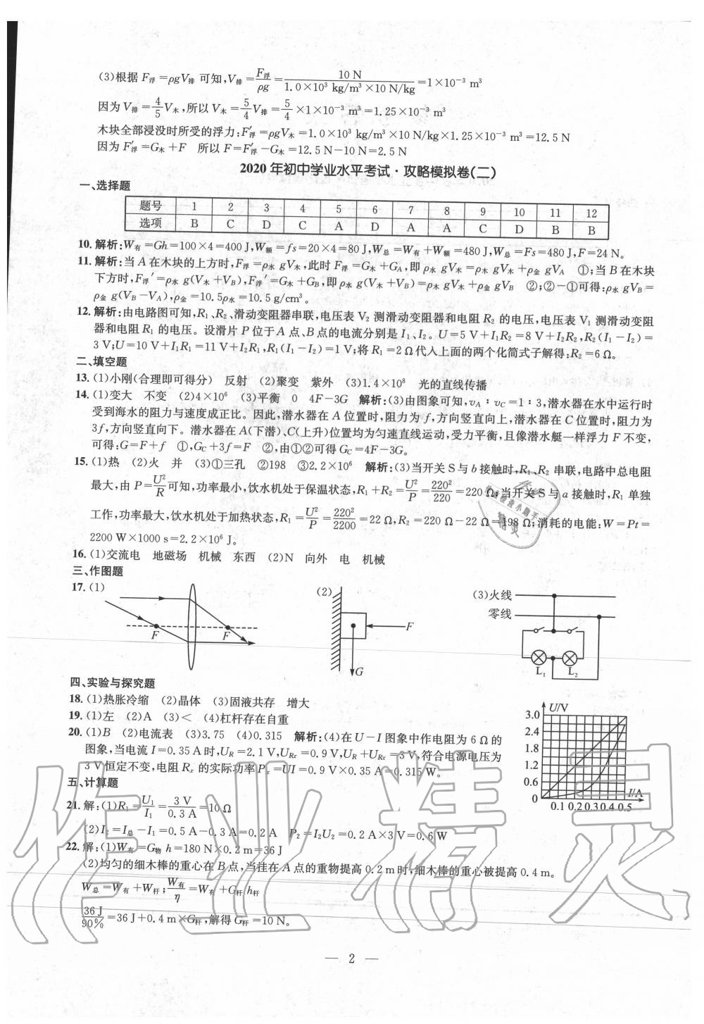 2020年中考攻略模擬試卷物理 第2頁