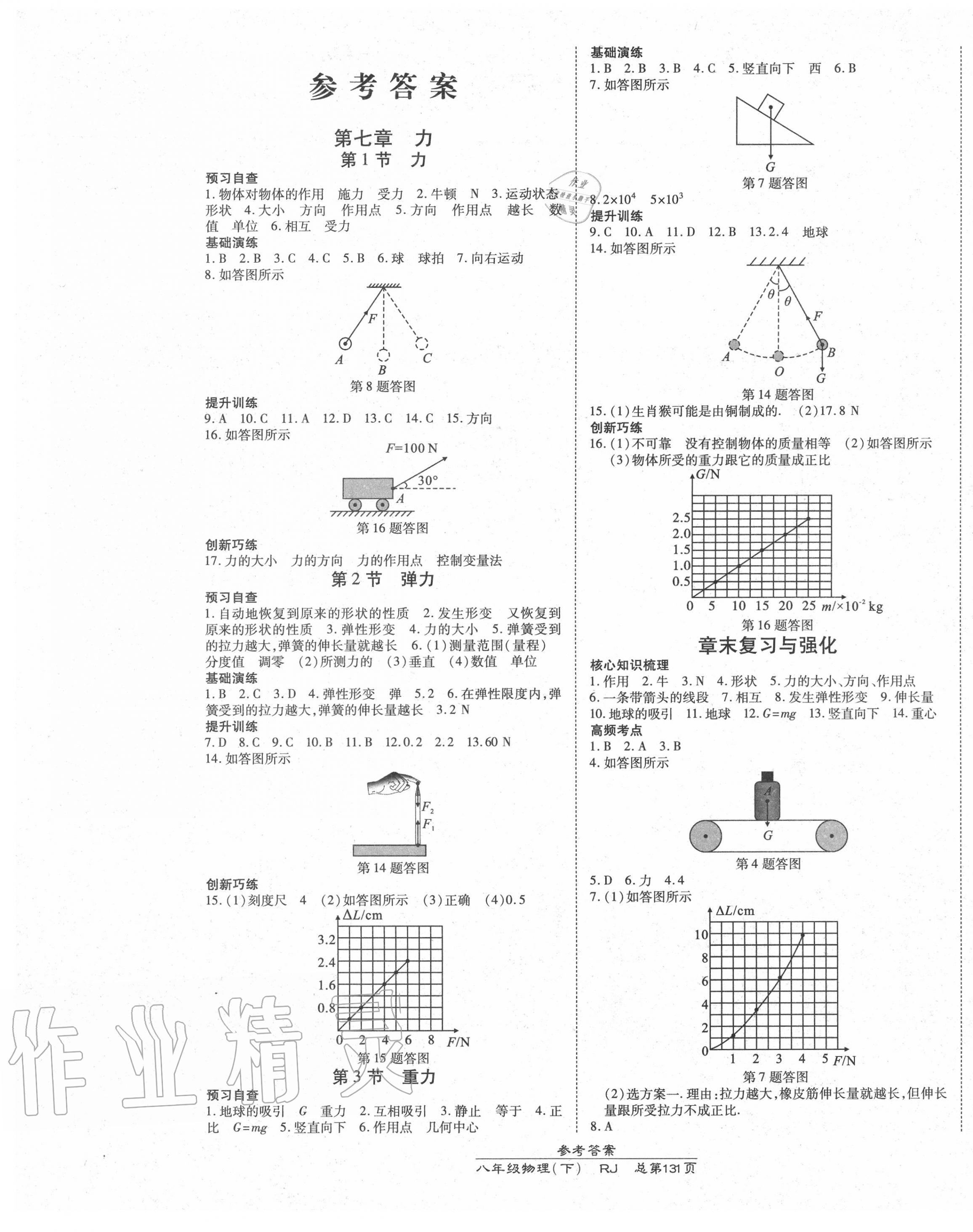 2020年高效課時(shí)通10分鐘掌控課堂八年級(jí)物理下冊(cè)人教版 第1頁(yè)