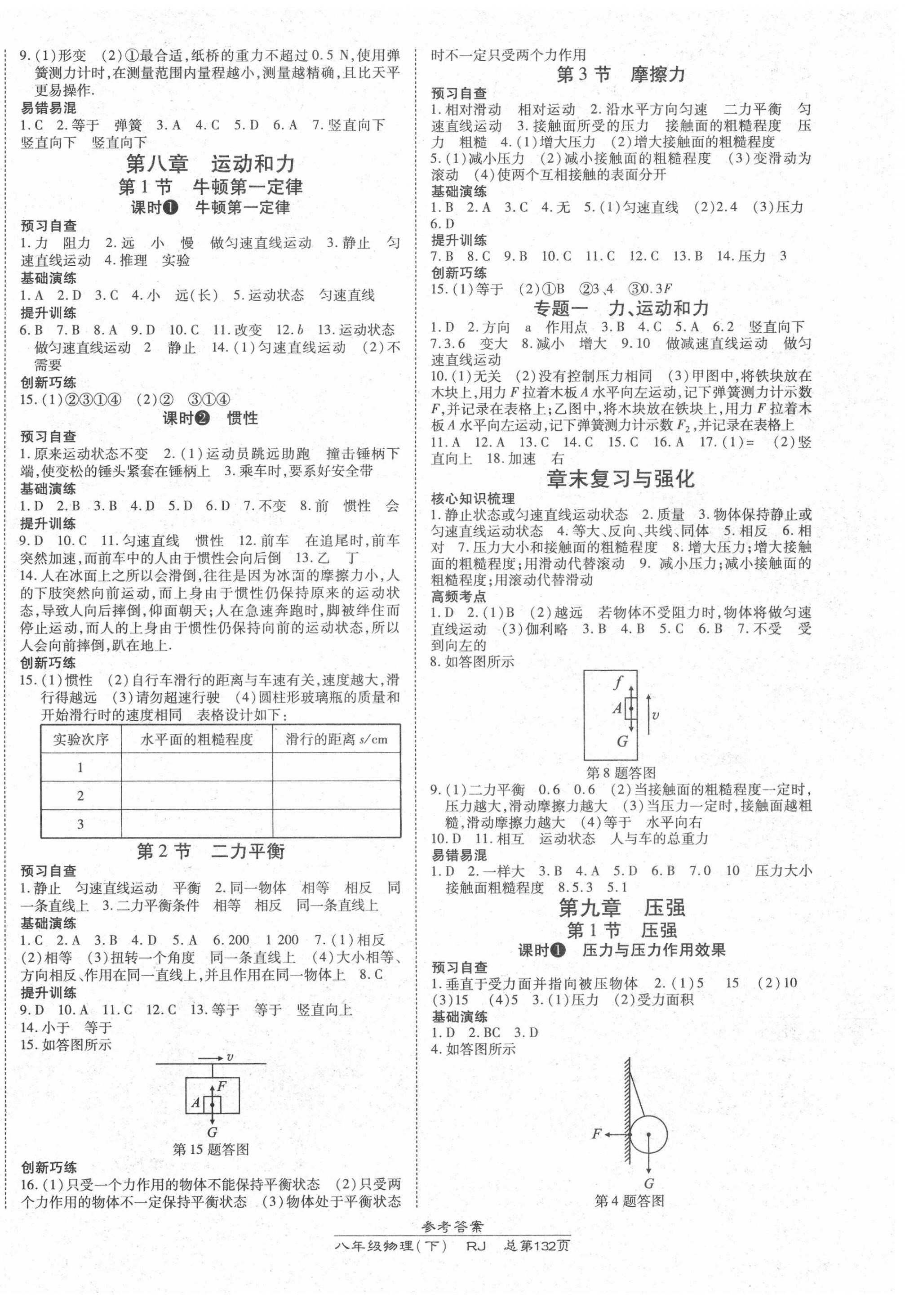 2020年高效課時通10分鐘掌控課堂八年級物理下冊人教版 第2頁