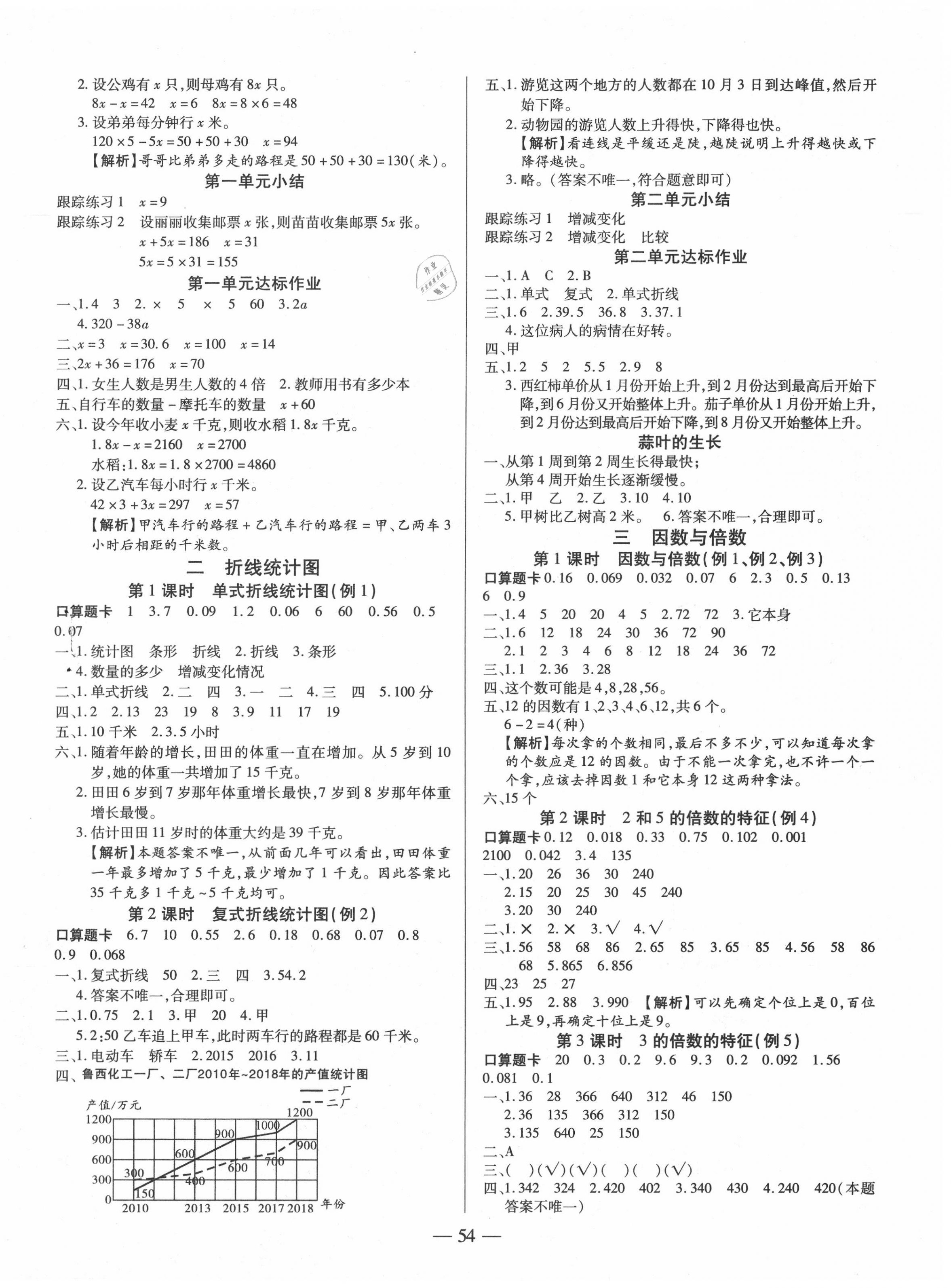 2020年紅領(lǐng)巾樂園五年級數(shù)學(xué)下冊北師大版 第2頁