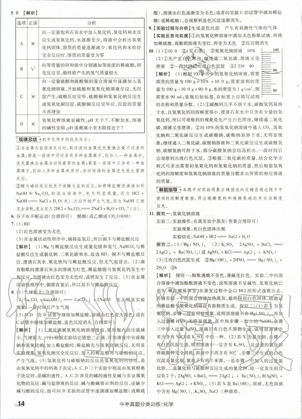 2020年金考卷中考真題分類訓練化學 第14頁