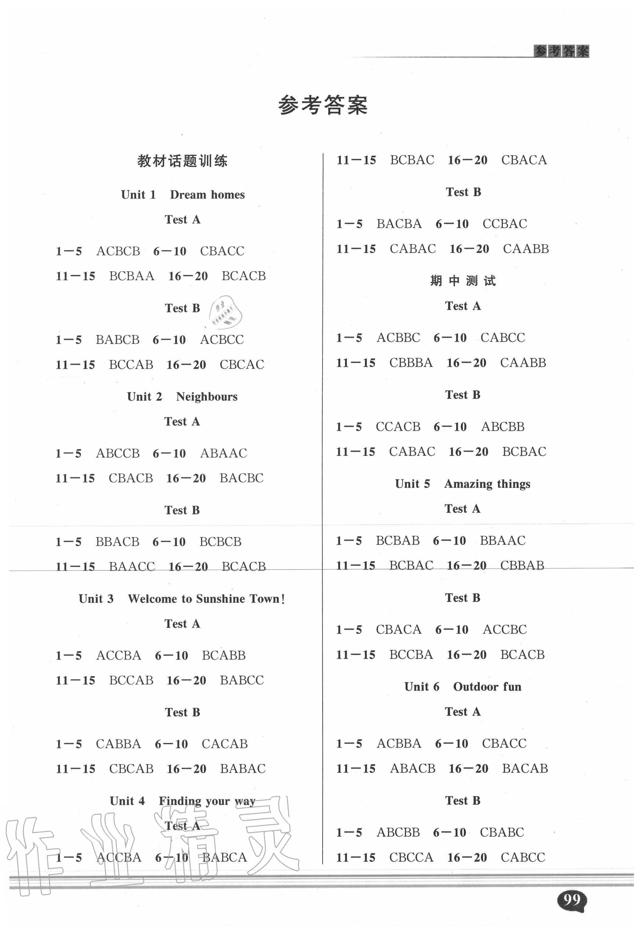 2020年初中英語(yǔ)人機(jī)對(duì)話聽(tīng)力模擬訓(xùn)練七年級(jí)下冊(cè)譯林版 第1頁(yè)