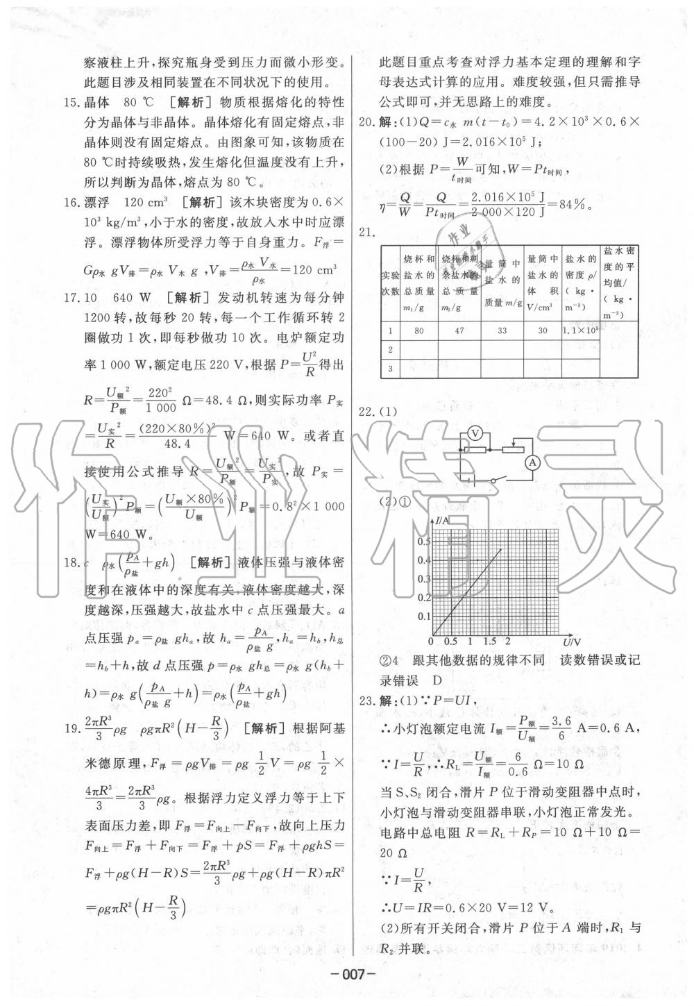 2020年中考模拟试题汇编物理 第7页