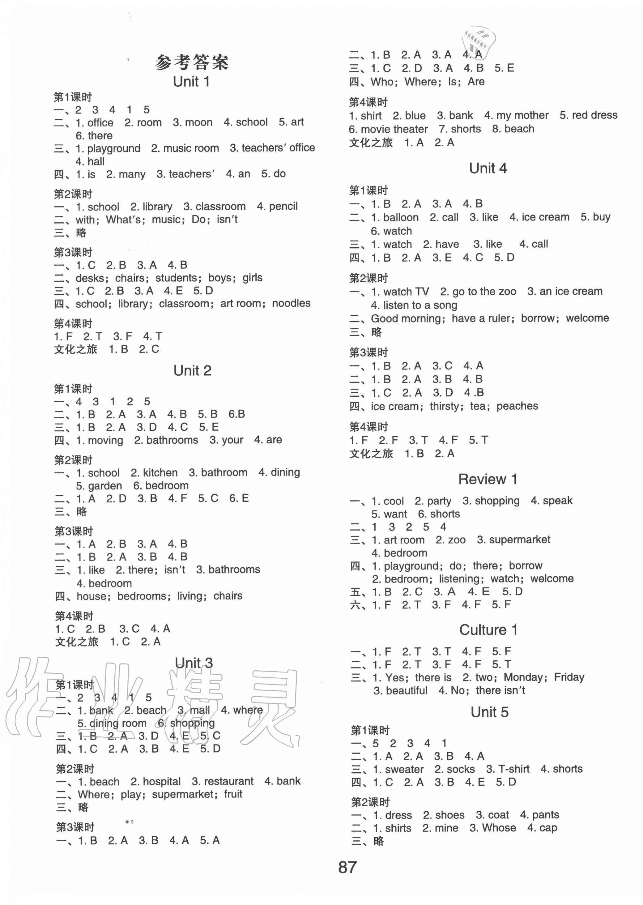 2020年陽光同學(xué)課時(shí)優(yōu)化作業(yè)四年級(jí)英語下冊(cè)人教版中山專版 第1頁