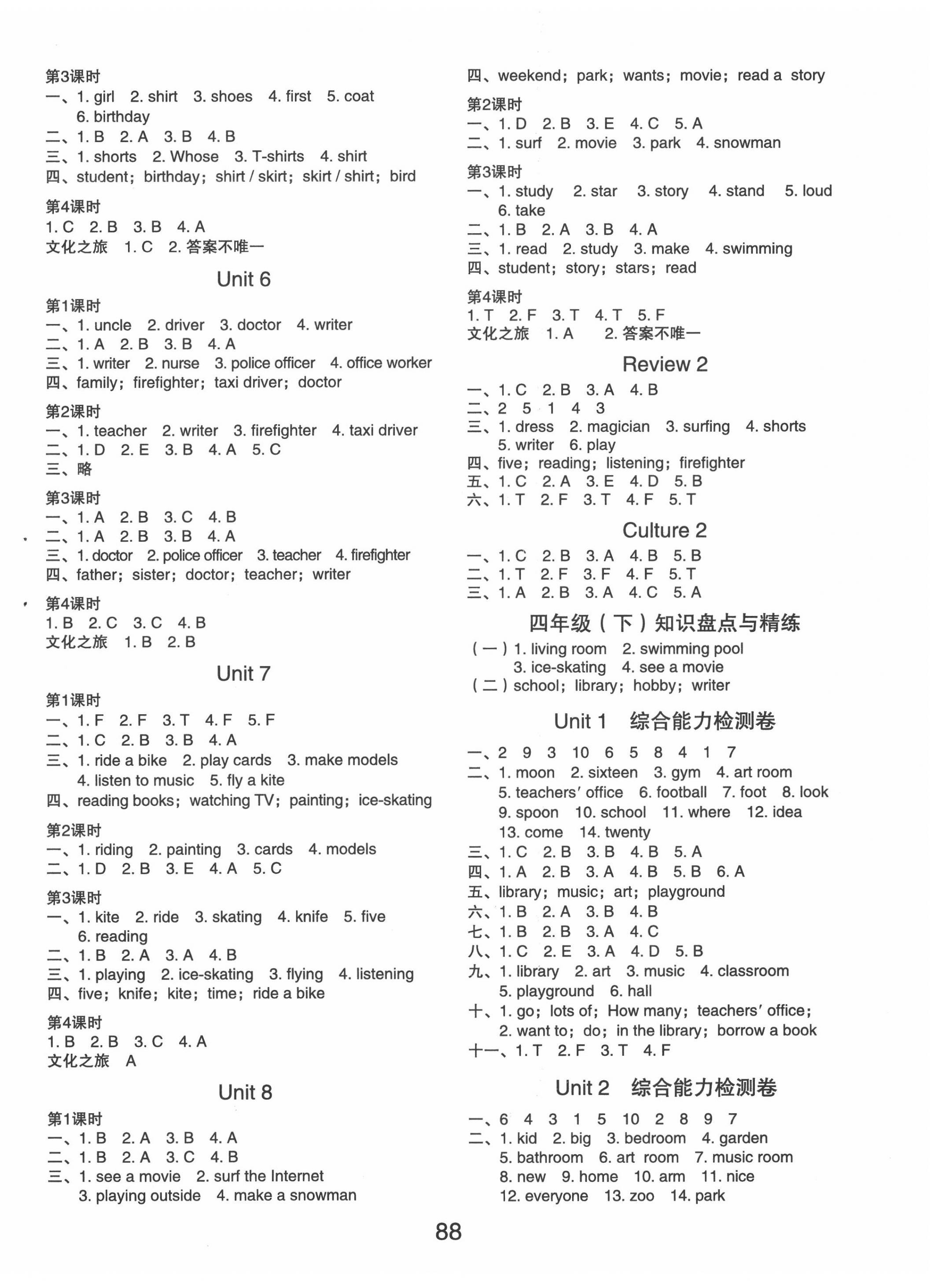 2020年阳光同学课时优化作业四年级英语下册人教版中山专版 第2页