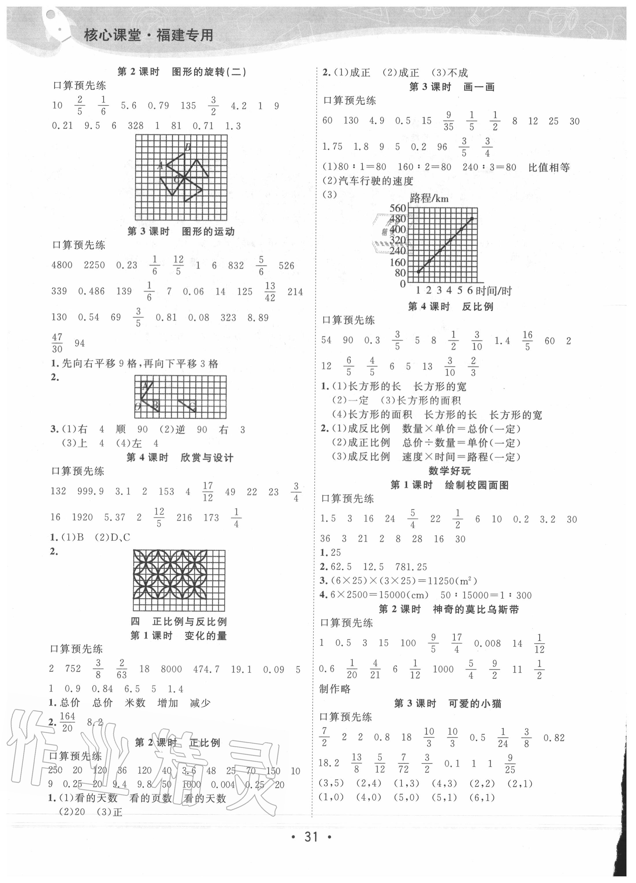 2020年核心課堂六年級數(shù)學(xué)下冊人教版福建專用 第2頁