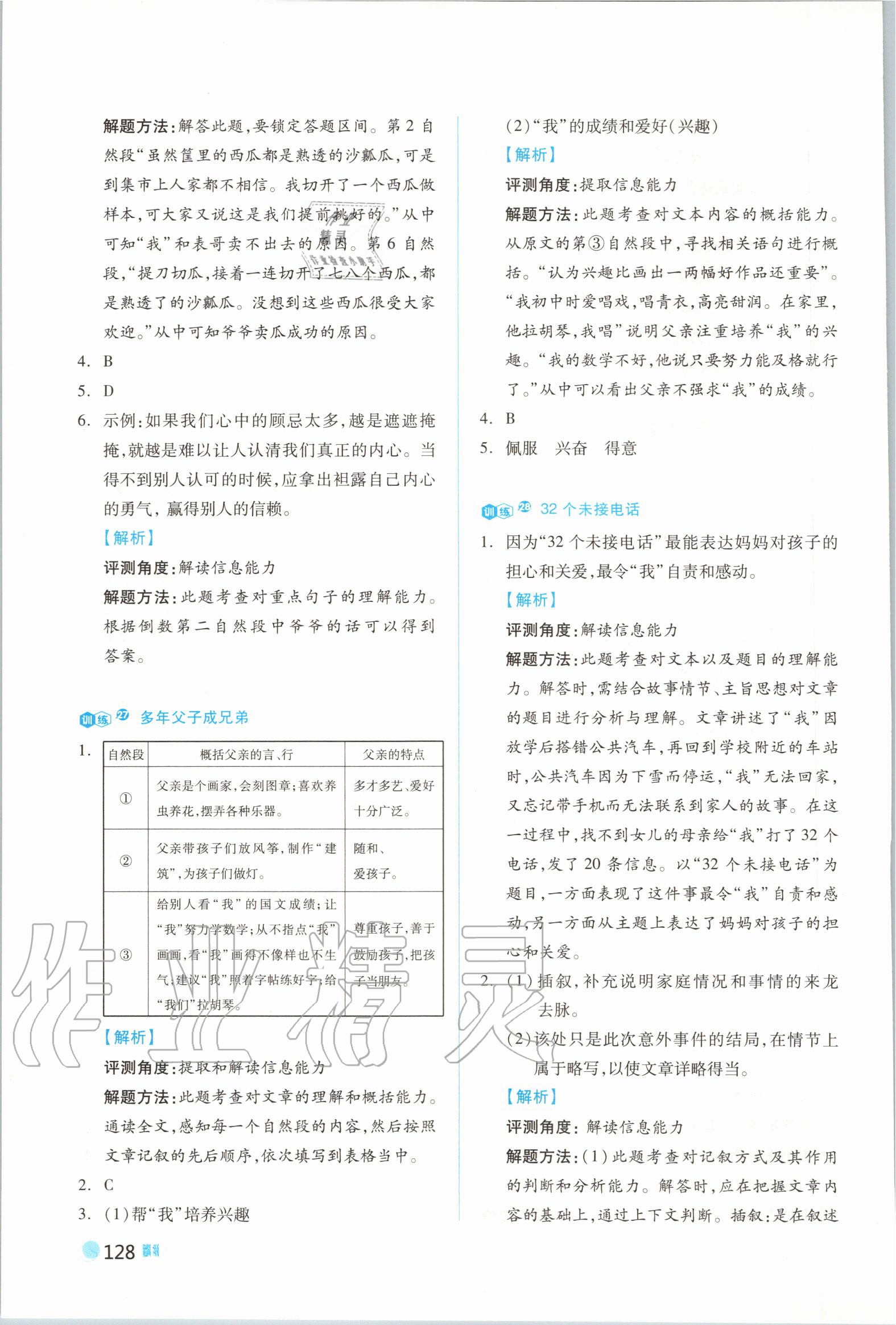 2019年閱讀金題80篇六年級(jí) 第14頁