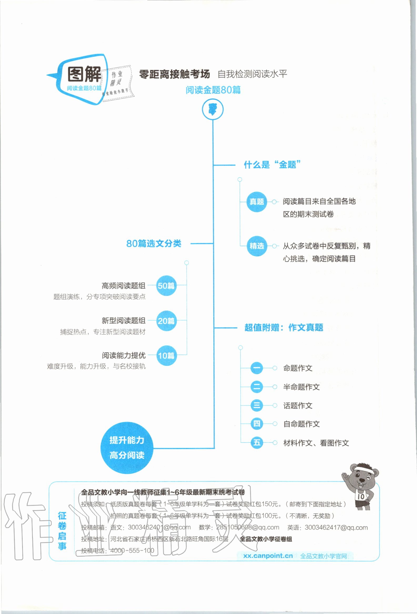 2019年閱讀金題80篇六年級 第40頁